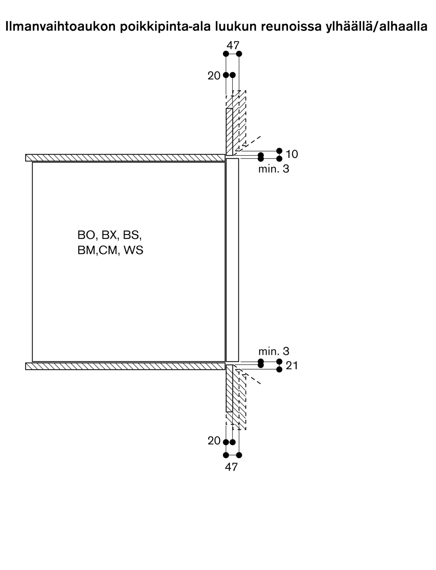Kuva 12 tuotteesta BO470112