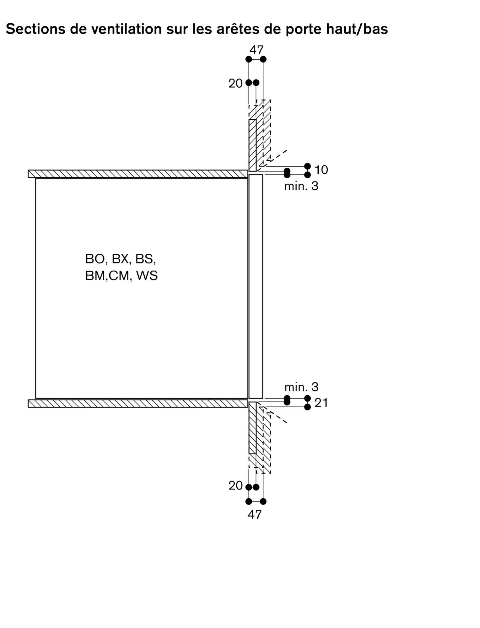 Photo n° 4 du produit