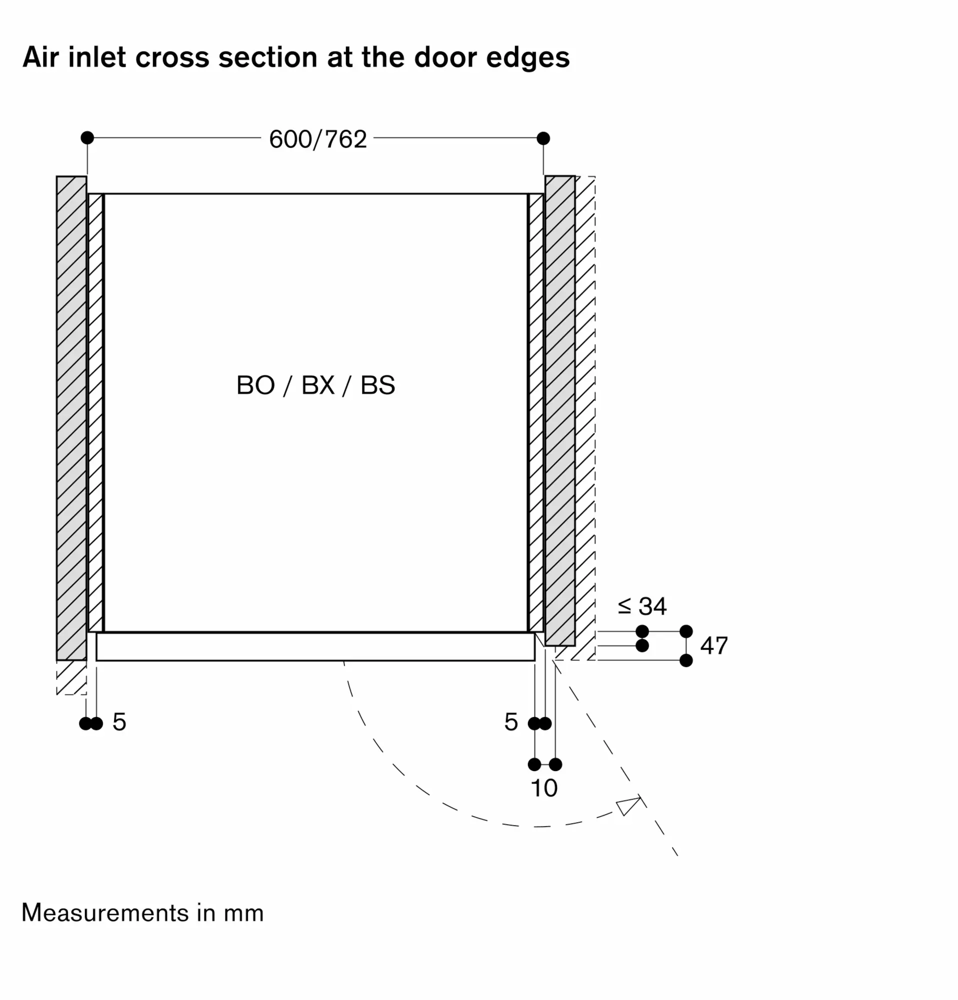 Photo Nr. 14 of the product BO470112