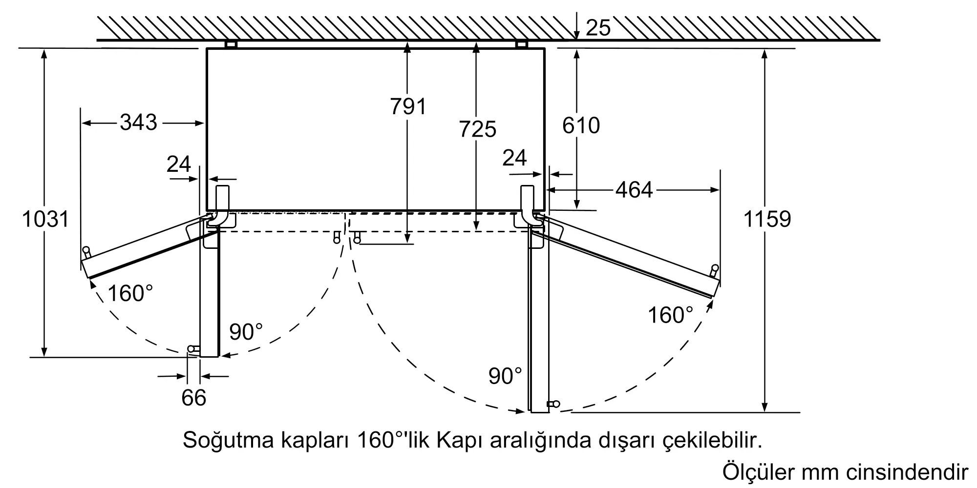 Ürün numarasının 4 ön izleme görseli