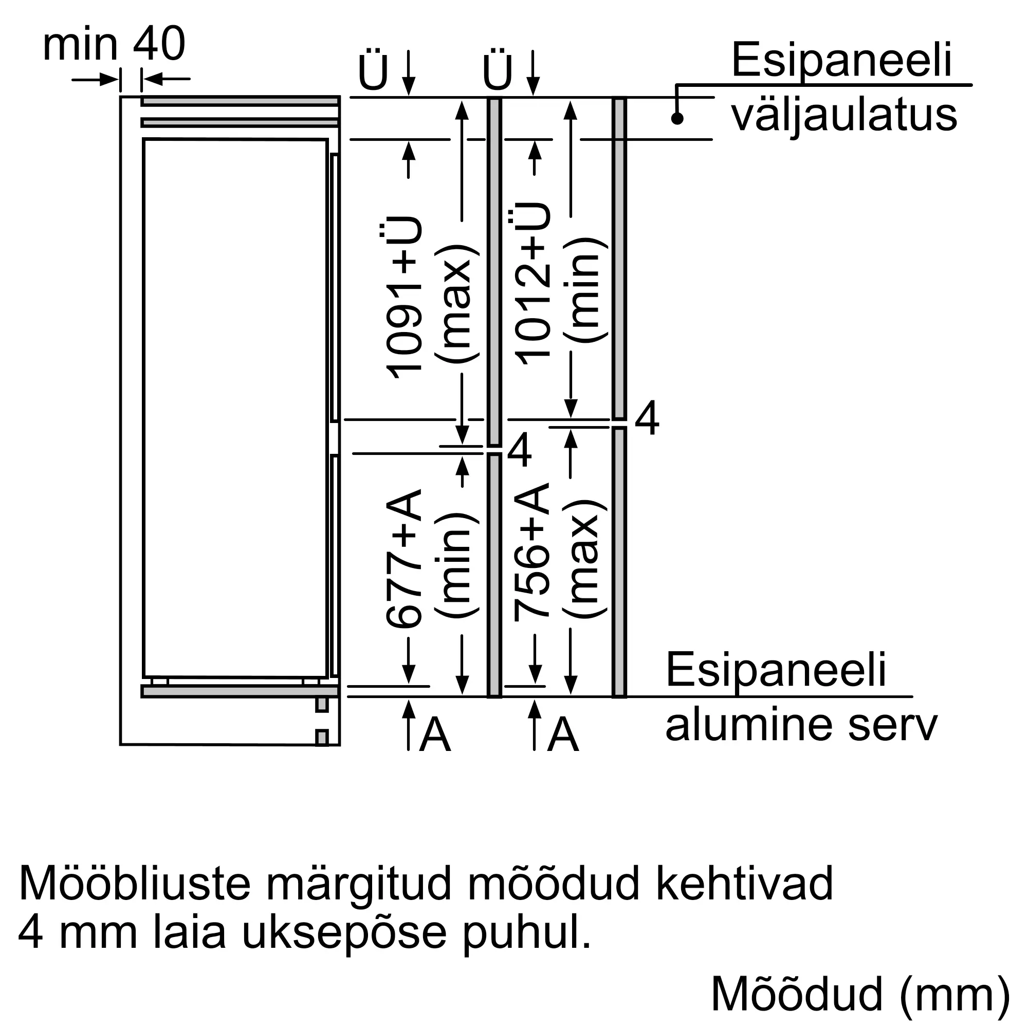 Foto pöidla Nr. 12 toote