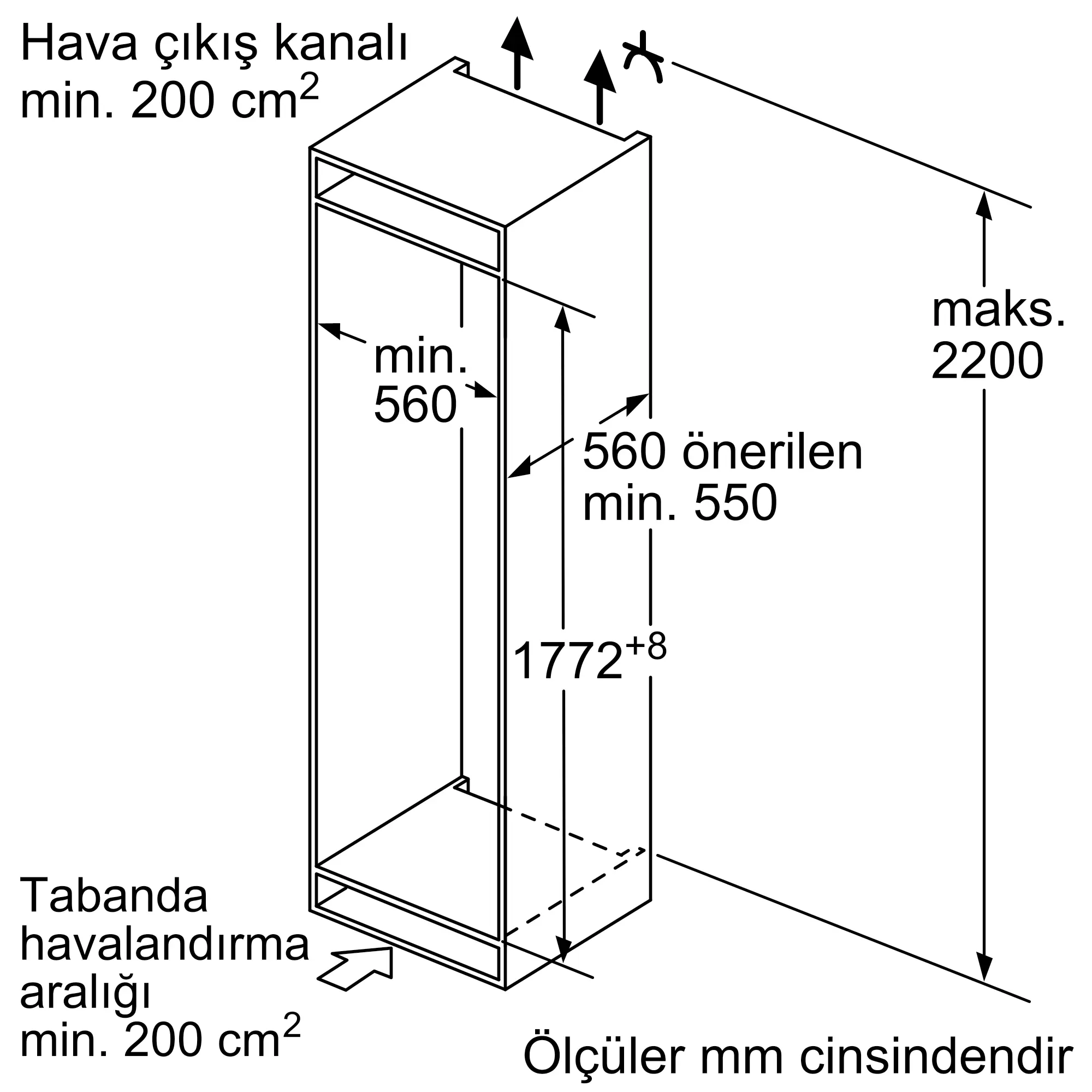 Ürün numarasının 10 ön izleme görseli