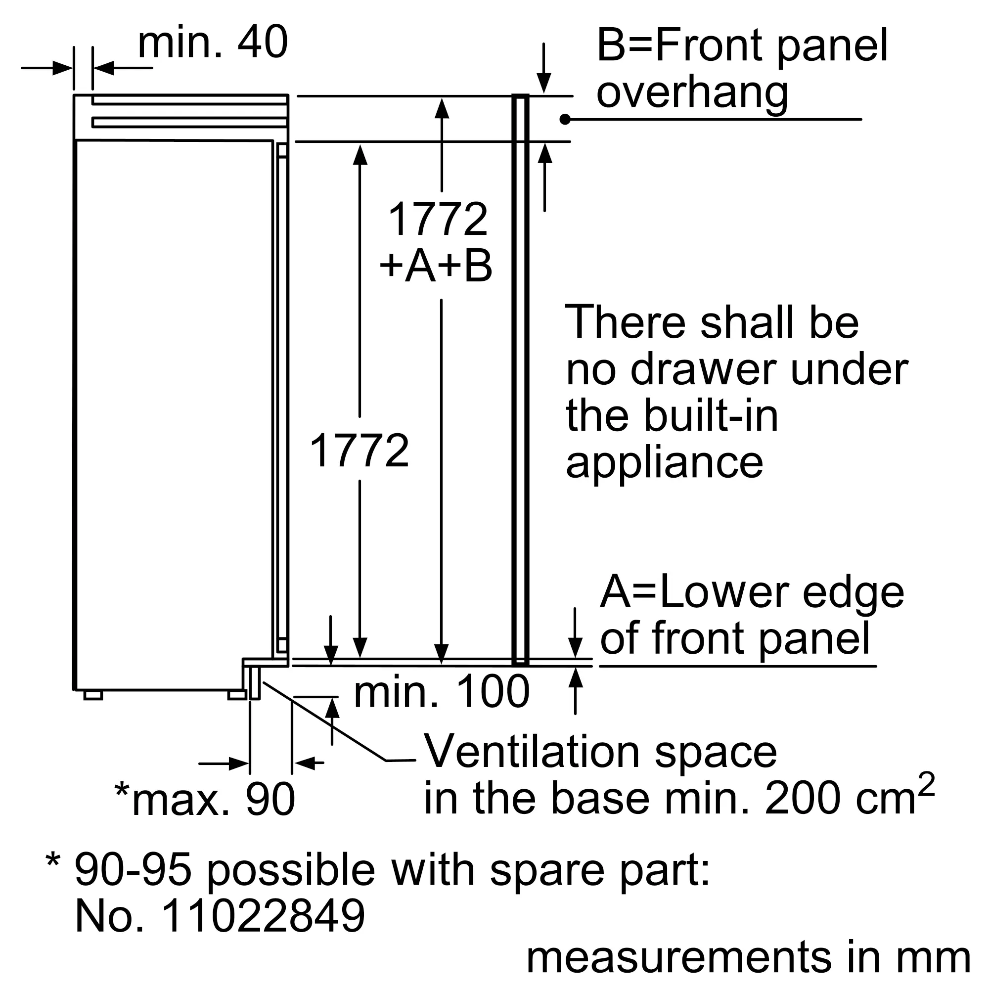 Photo Nr. 2 of the product GI38NP60