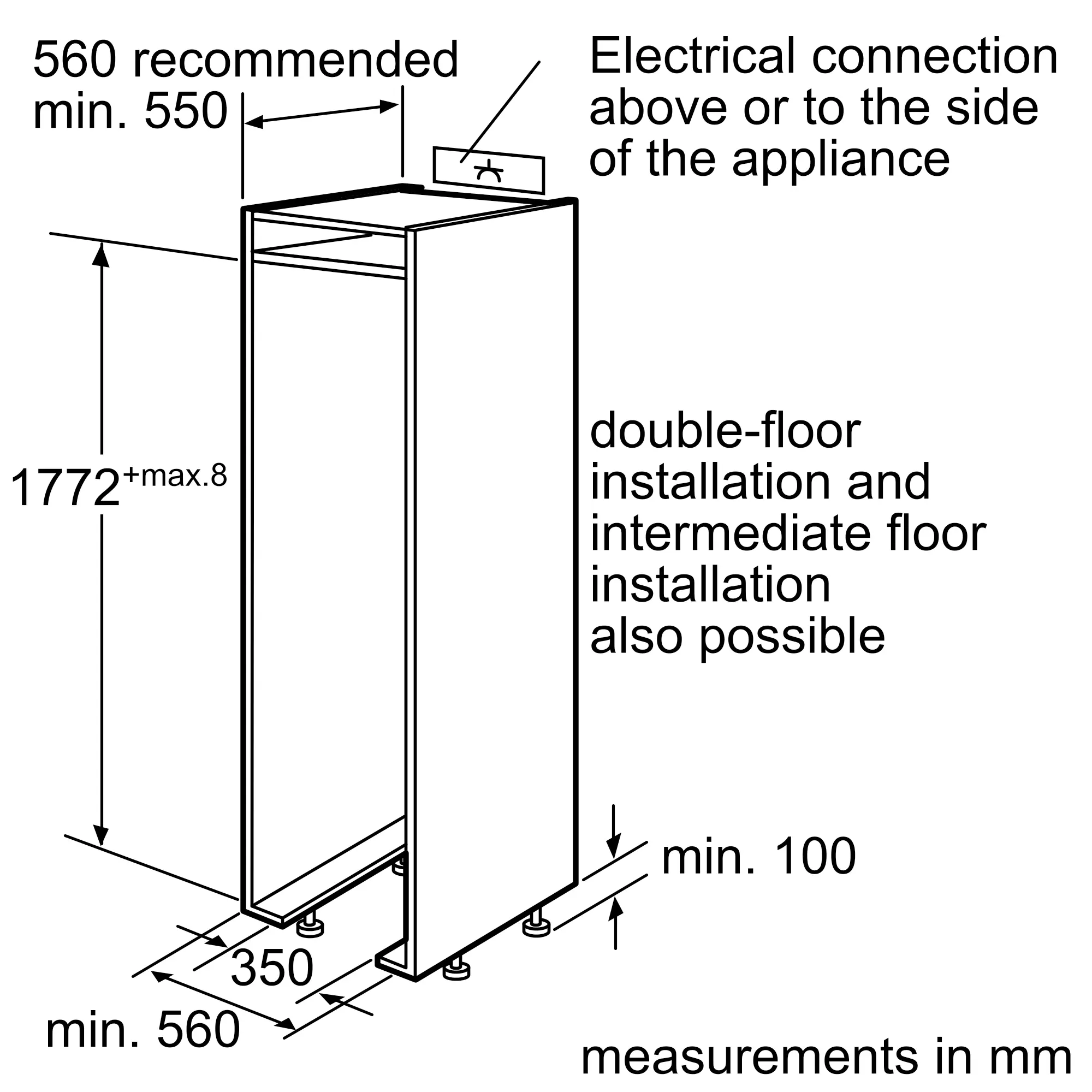 Photo Nr. 3 of the product GI38NP60