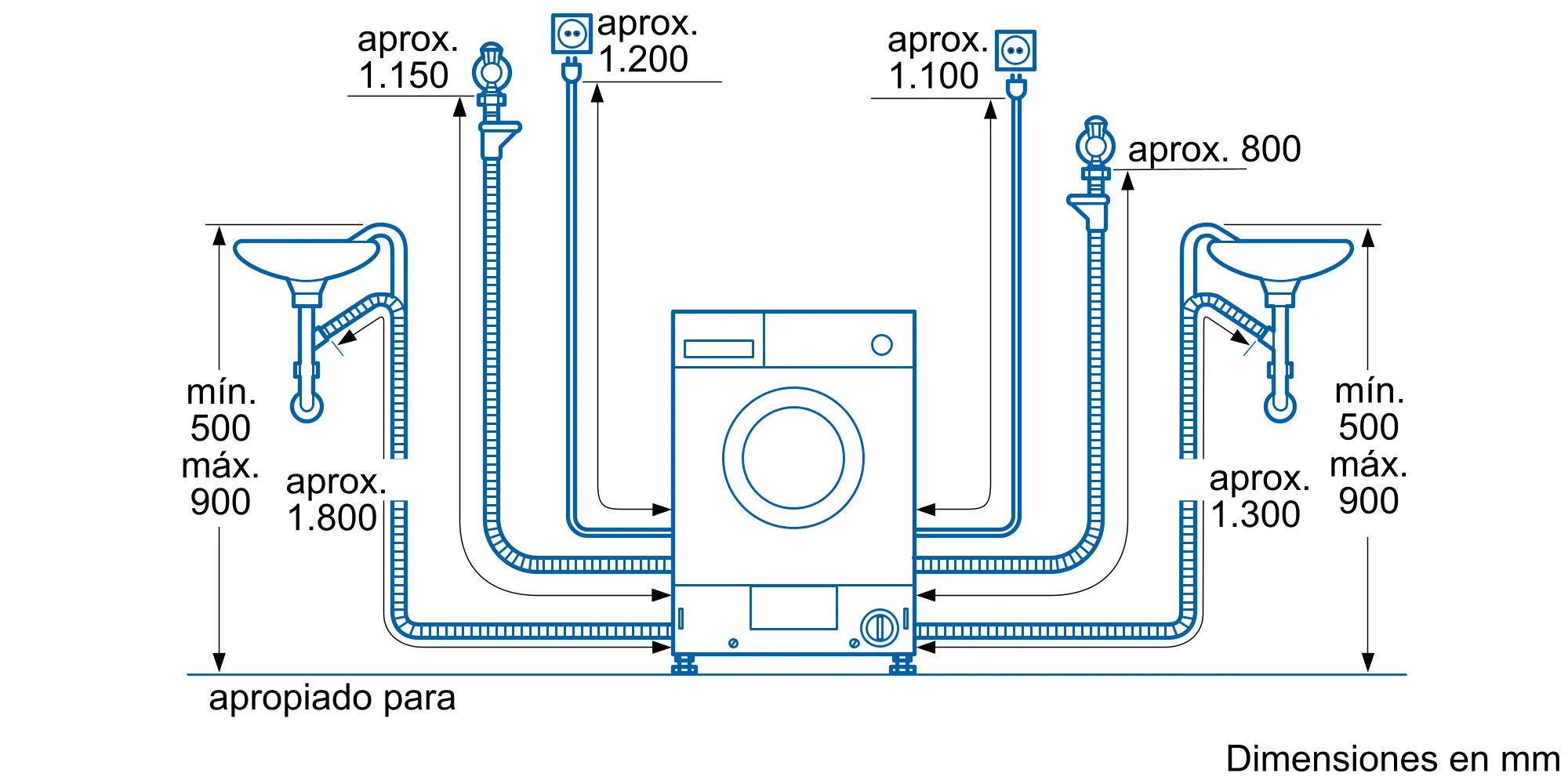 Foto nº 5 del producto