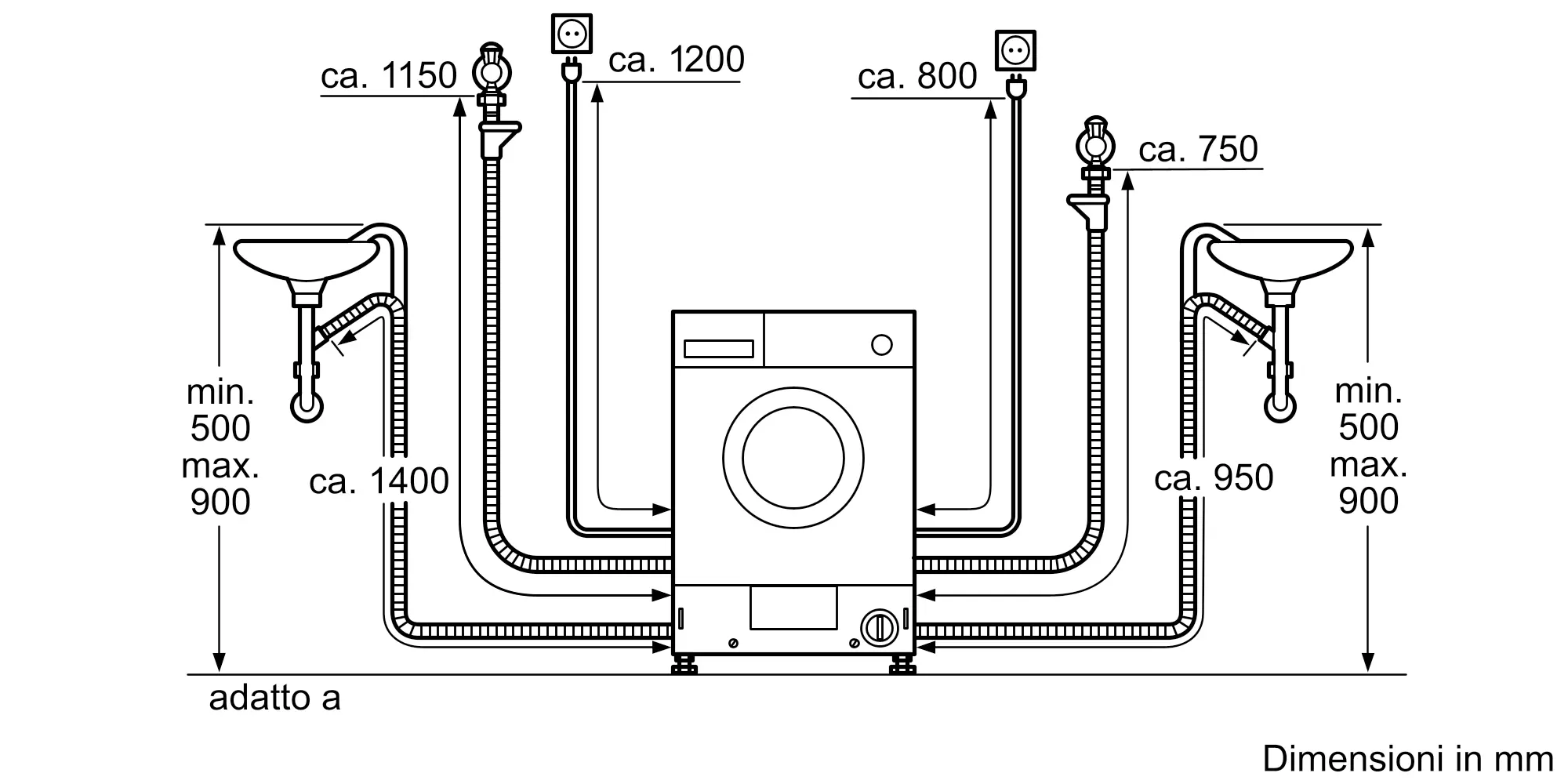 Foto pollice Nr. 4 del prodotto