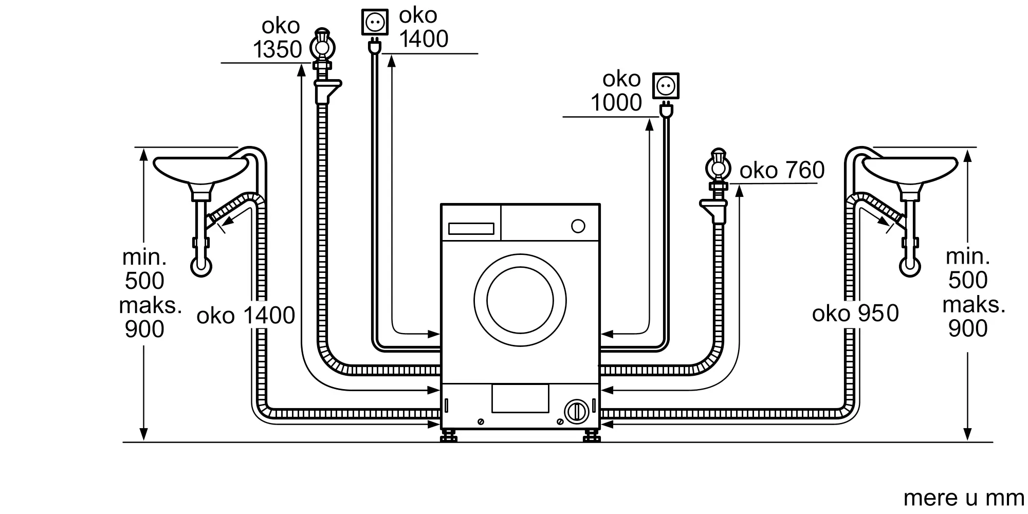 Foto palac Nr. 7 proizvoda