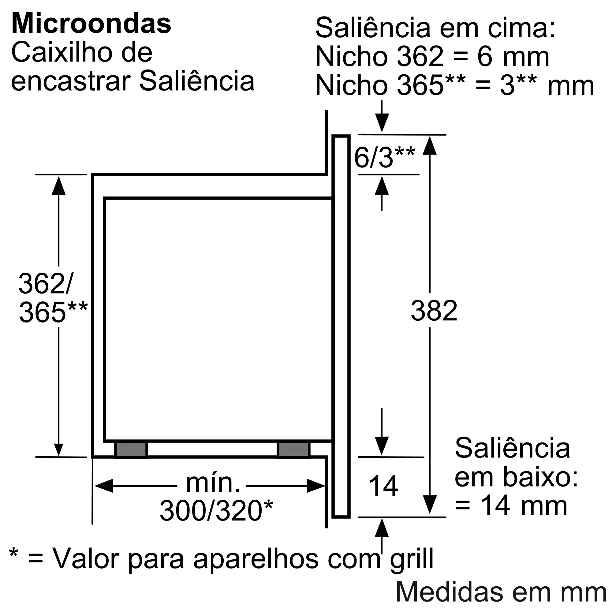 Foto Nº. 5 do produto