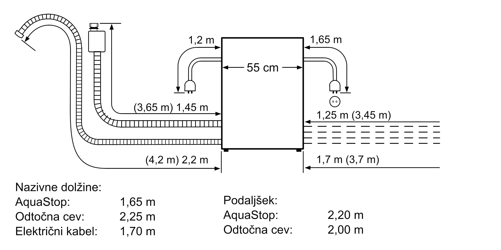 Prikazna slika št. 9 produkta
