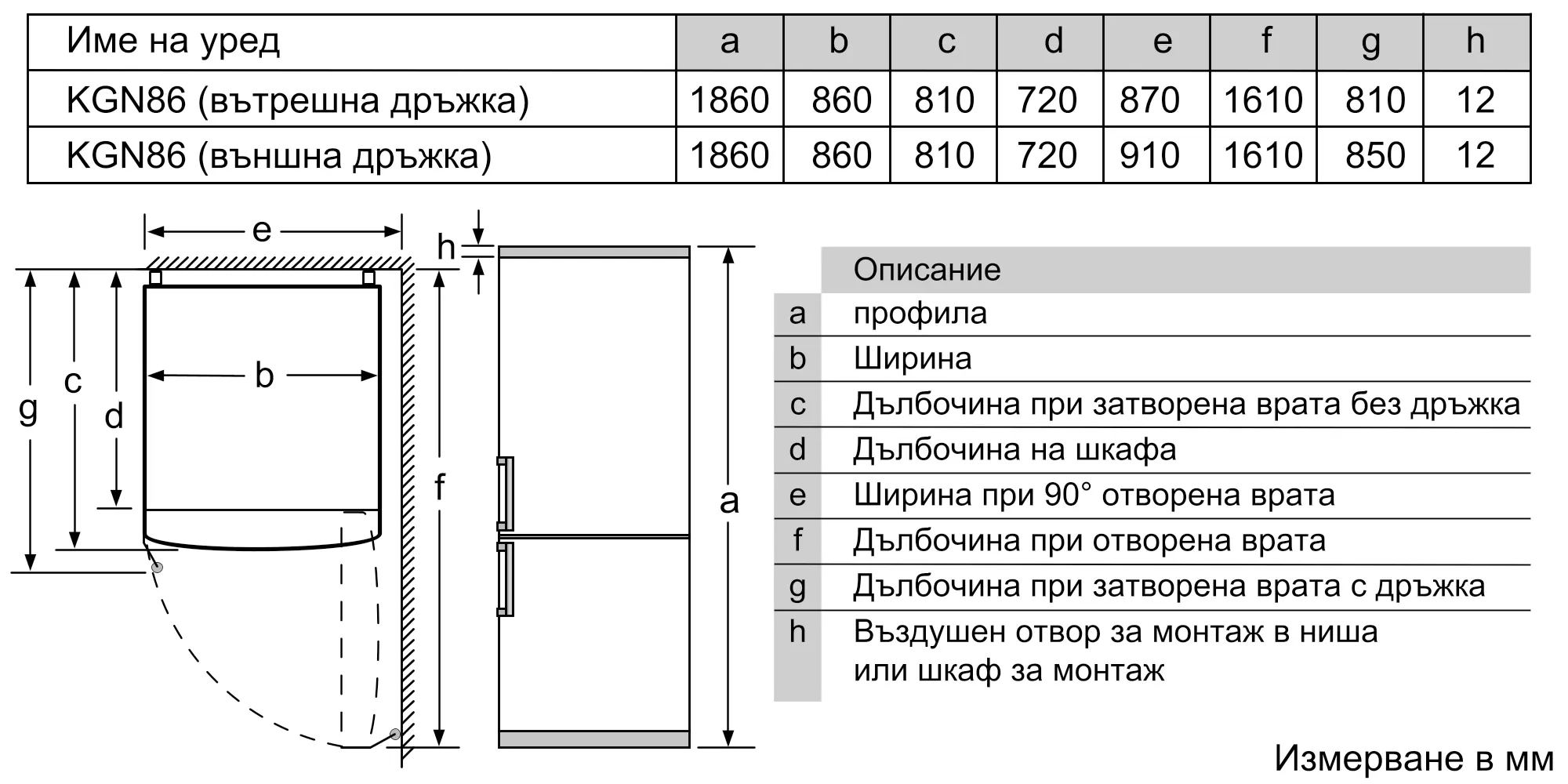 Малко изображение 7 на продукта