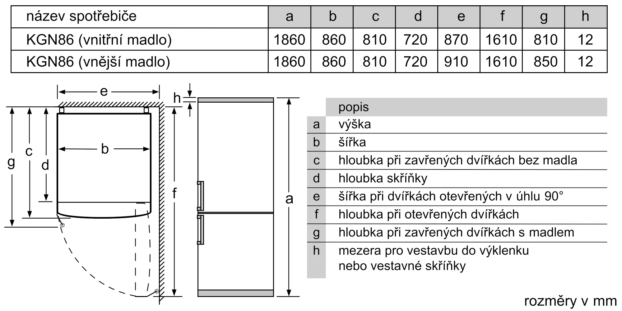 Fotografie palce Nr. 6 výrobku