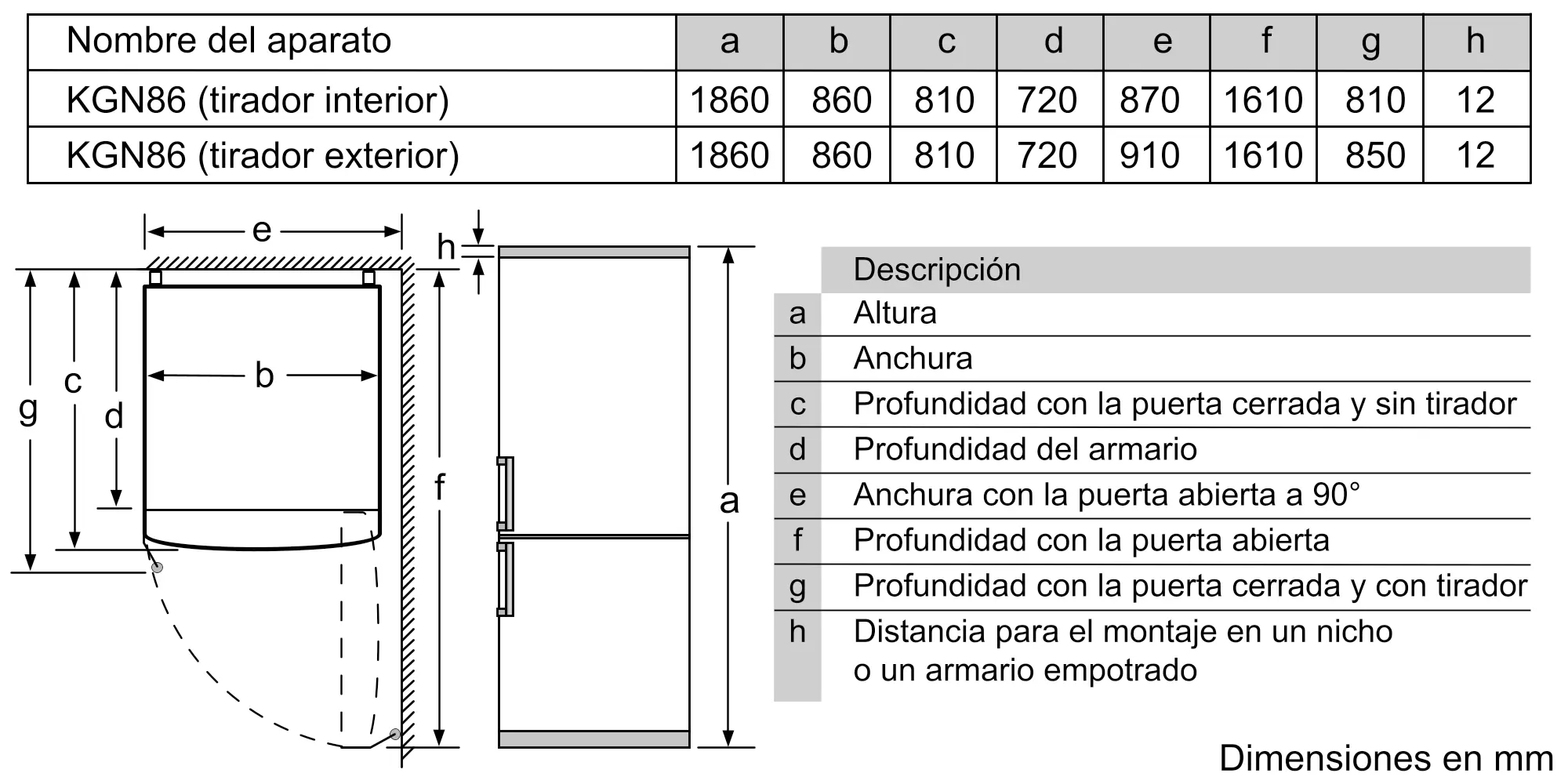 Foto número 9 del producto KGN86AIDR