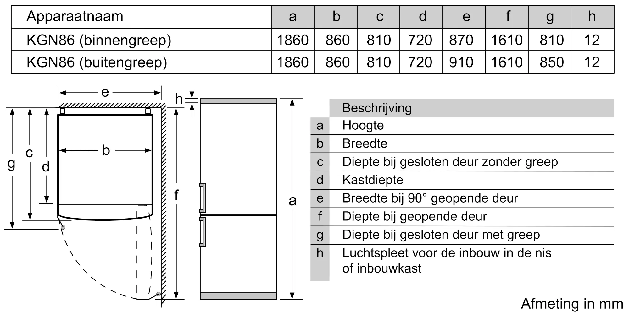 Foto-miniatuur nr. 9 van het product