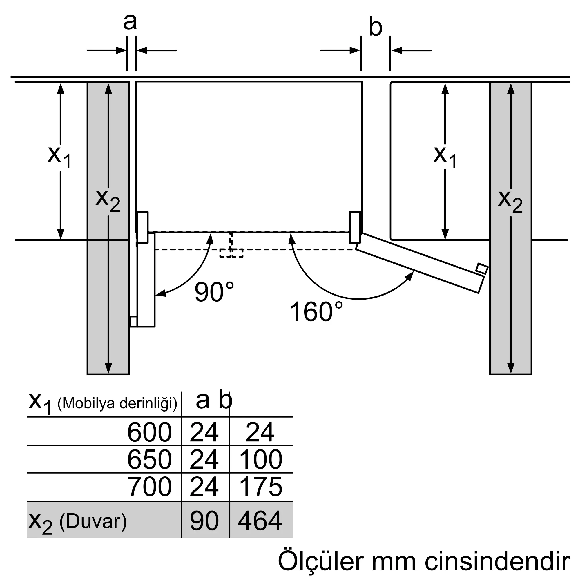 Ürün numarasının 5 ön izleme görseli