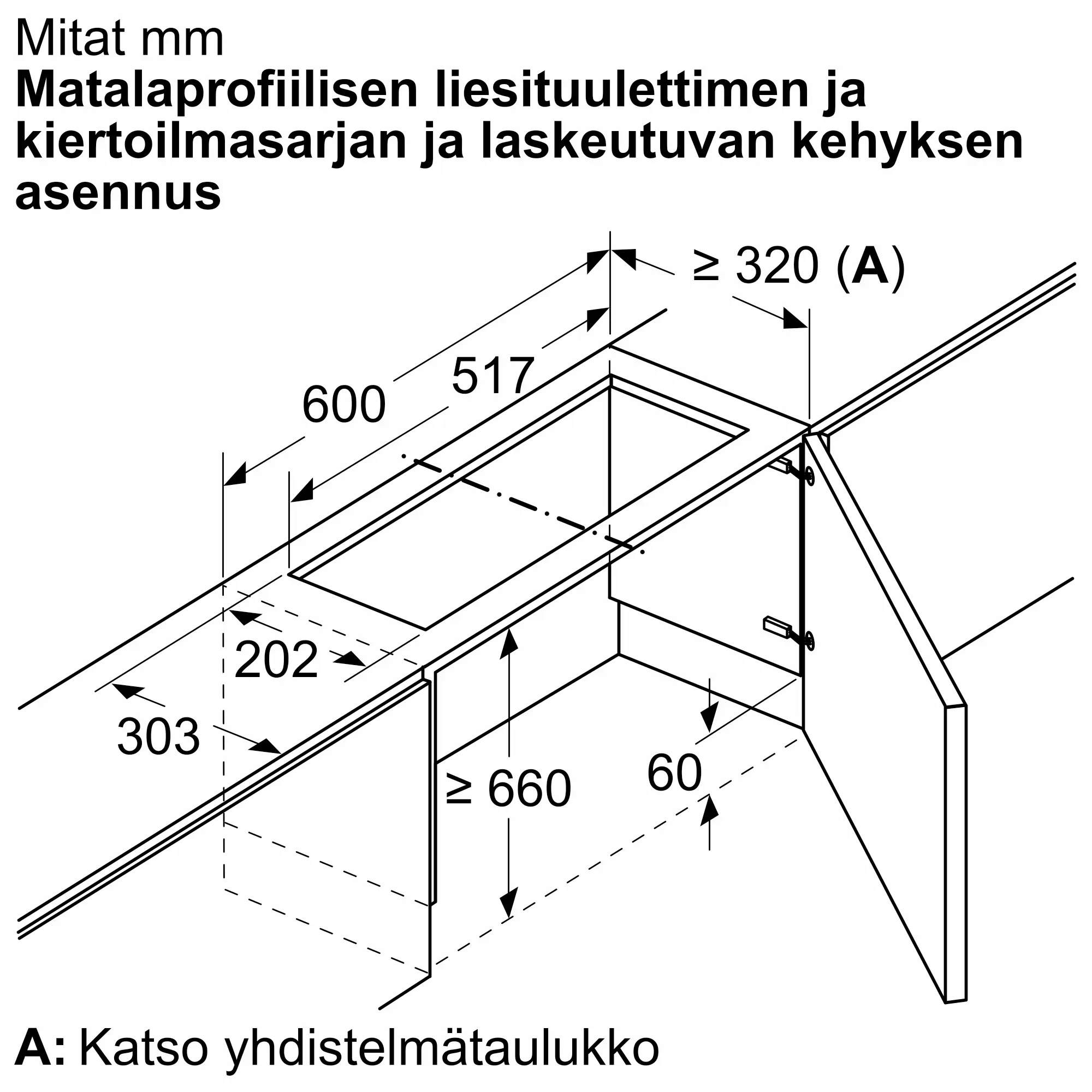 Kuva 5 tuotteesta DSZ4660