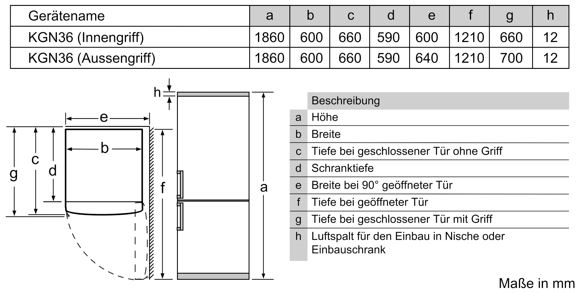Foto-Vorschau Nr. 7 des Produkts