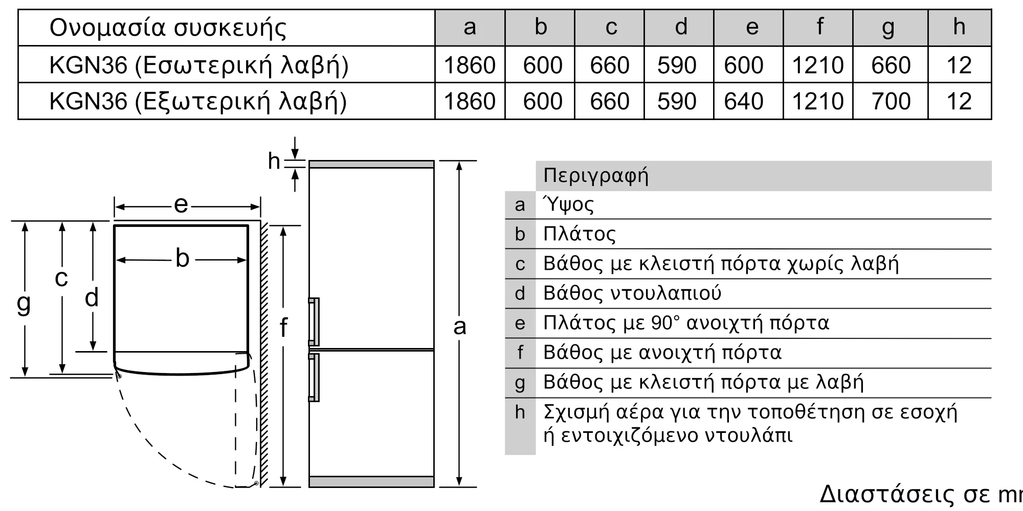 Προεπισκόπηση φωτογραφίας Nr. 13 του προϊόντος
