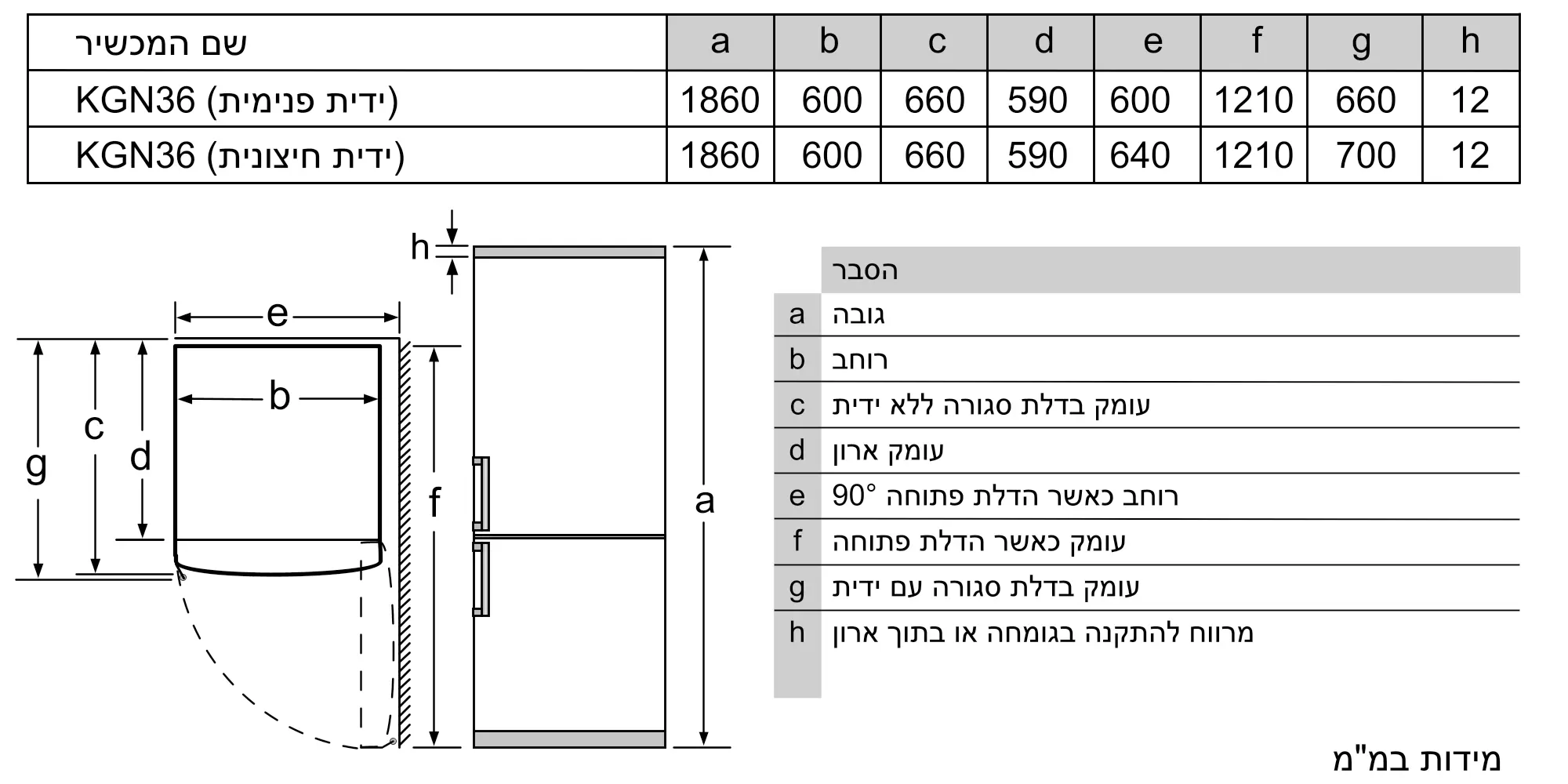 תמונה מס' 4 של המוצר KG36NAI45