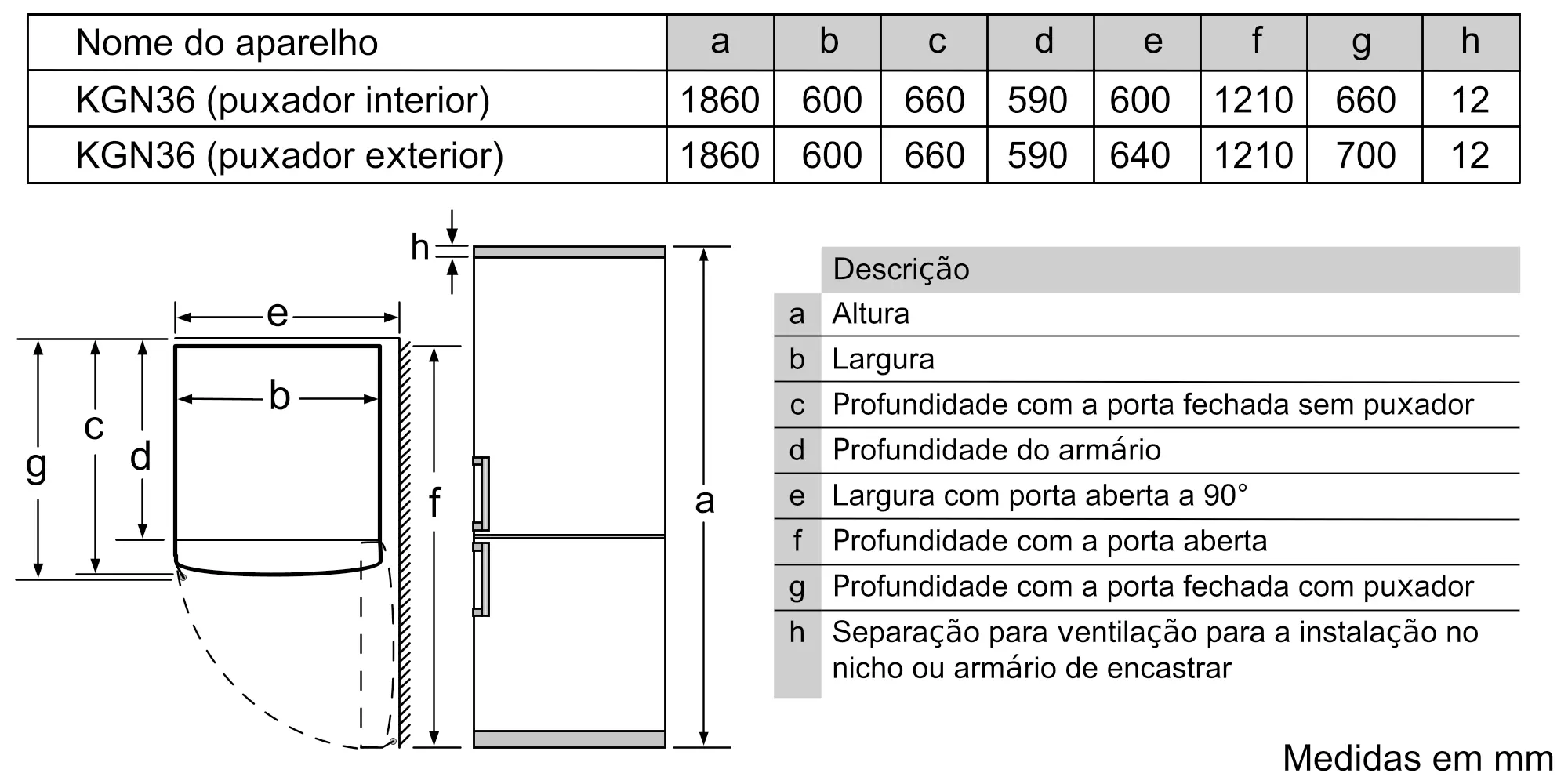 Foto thumb Nr. 8 do produto