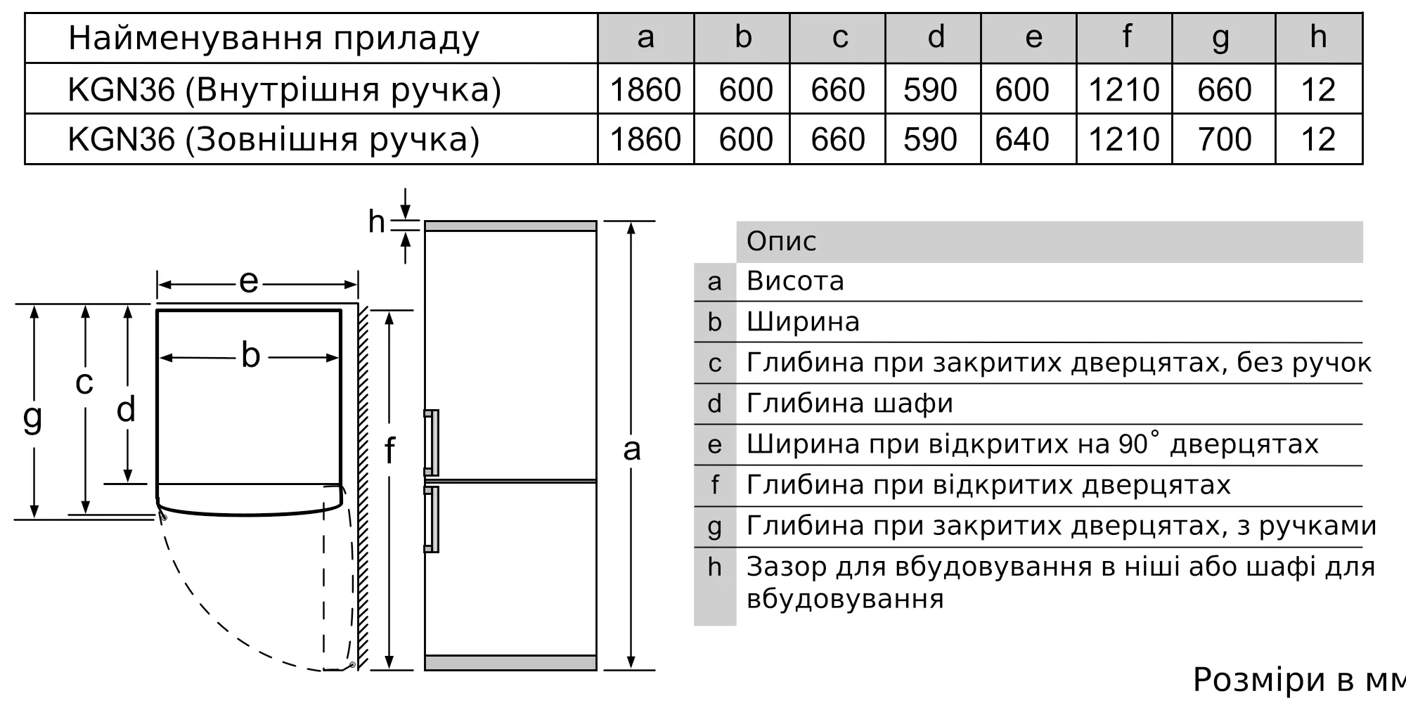 Крапка з фотографією 8