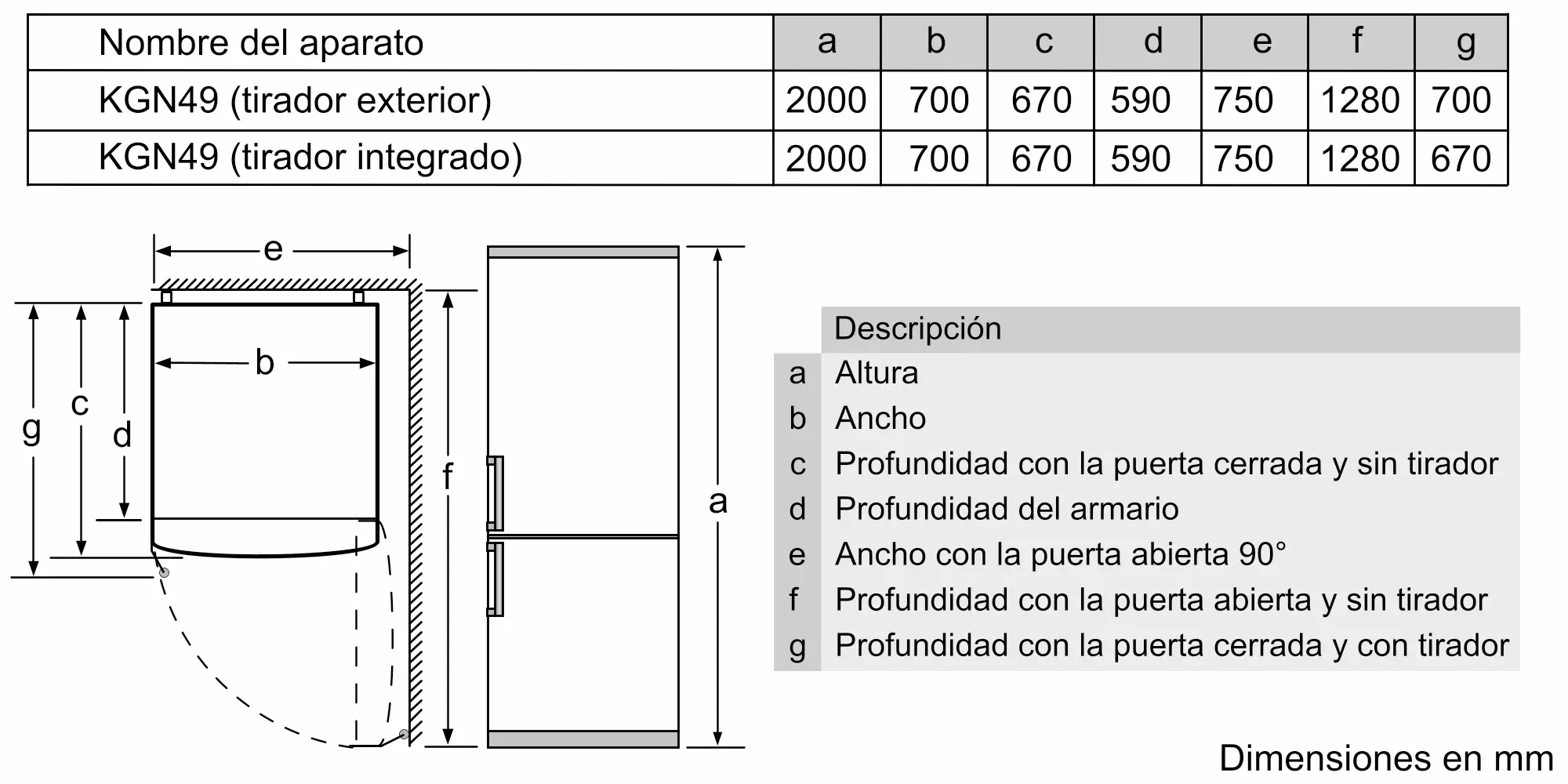 Número de foto: n.º 6 del producto