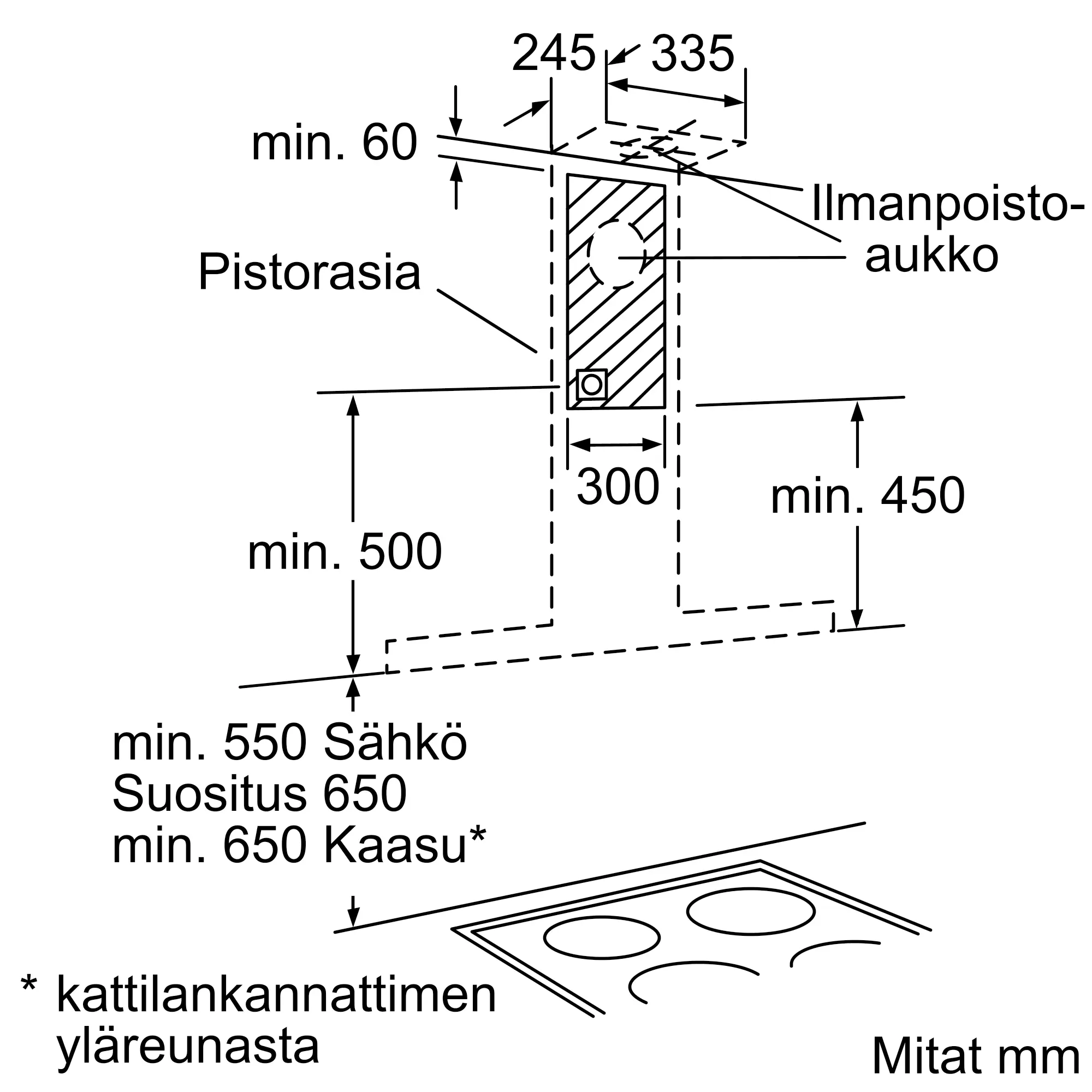 Kuva peukalo Nr. 5 tuotteesta