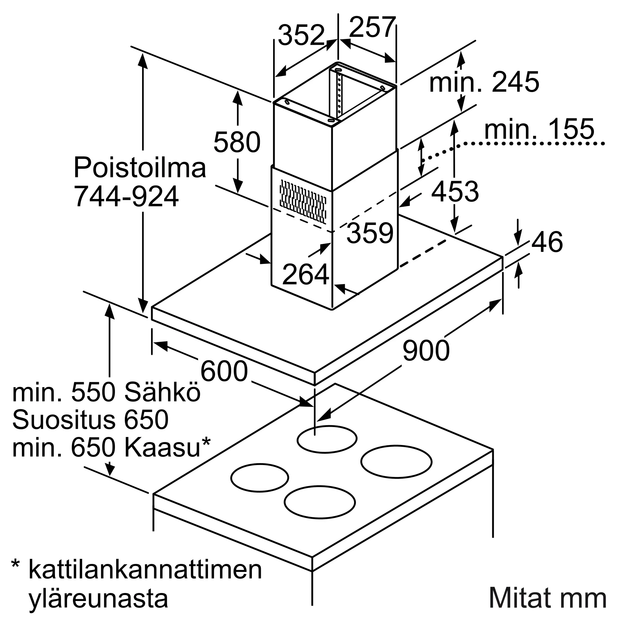 Kuva peukalo Nr. 5 tuotteesta