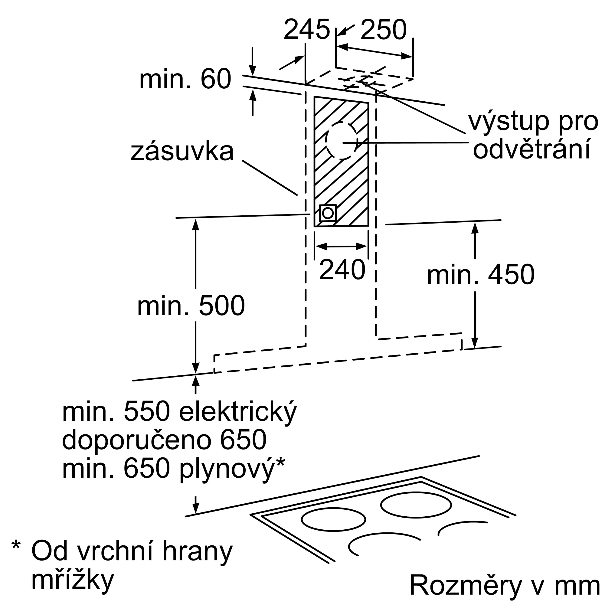 Fotografie palce Nr. 6 výrobku