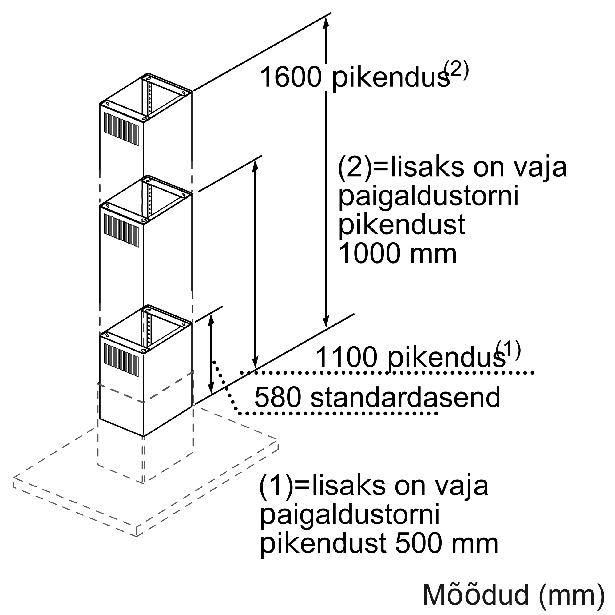 Foto nr. 3