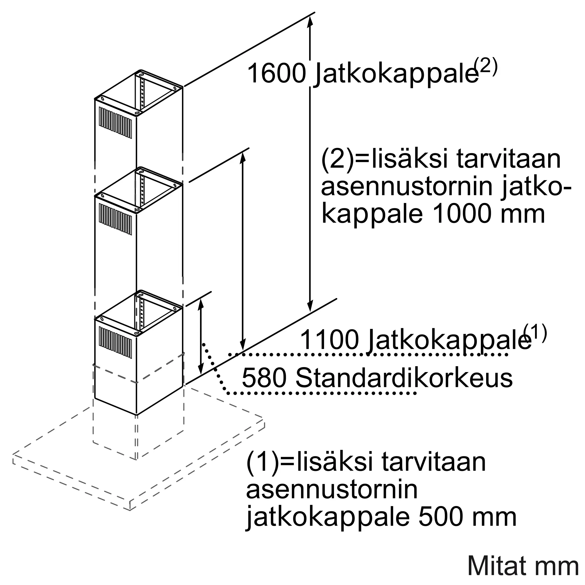 Kuva 3 tuotteesta DHZ1246