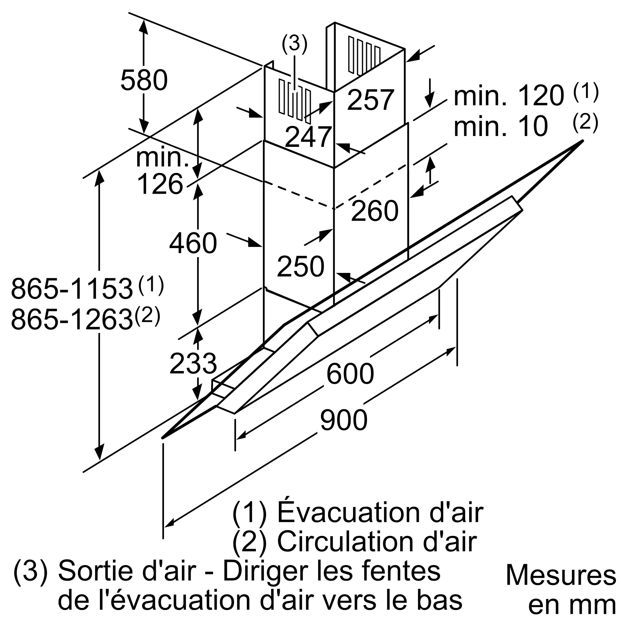 Photo n° 7 du produit