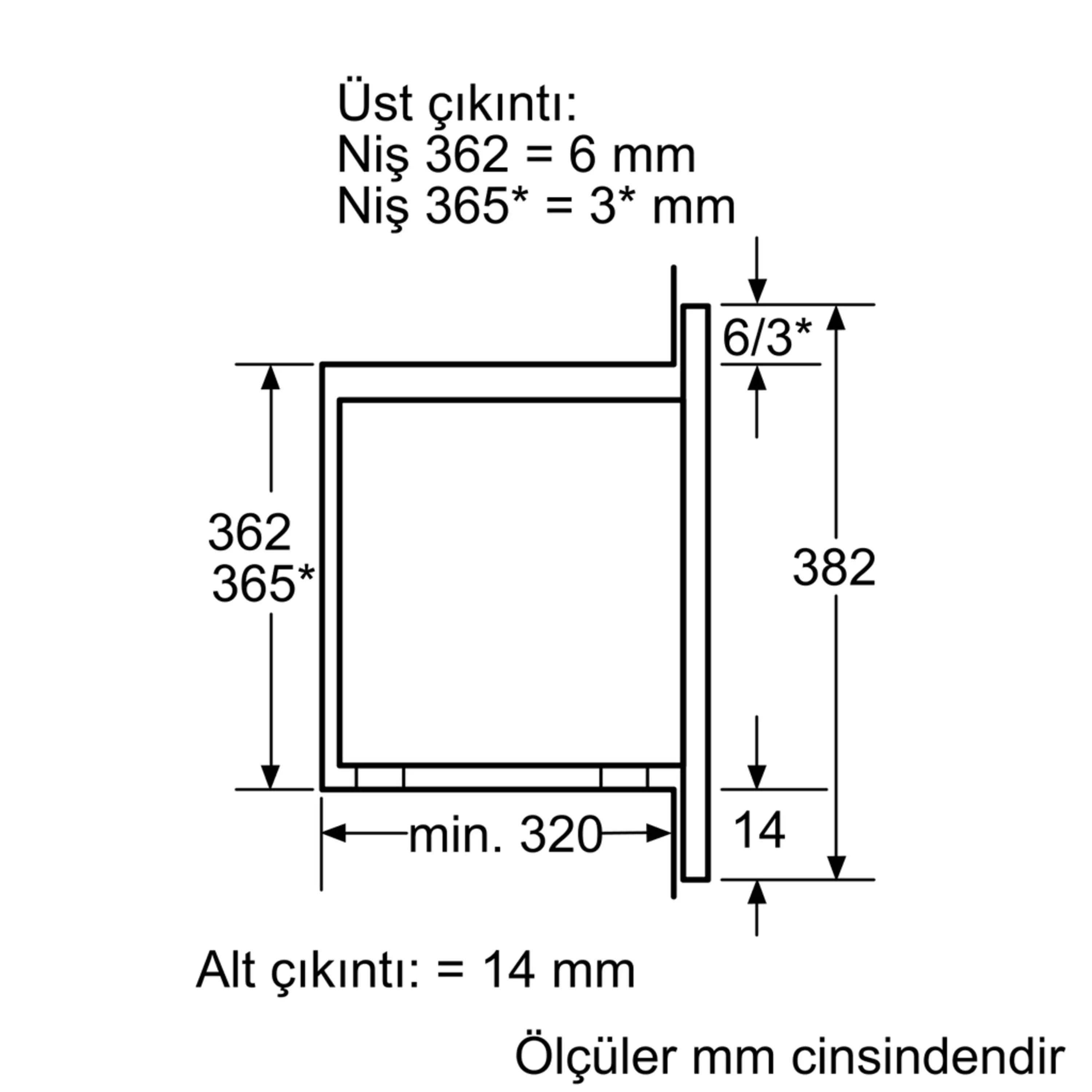 Ürün numarasının 5 ön izleme görseli