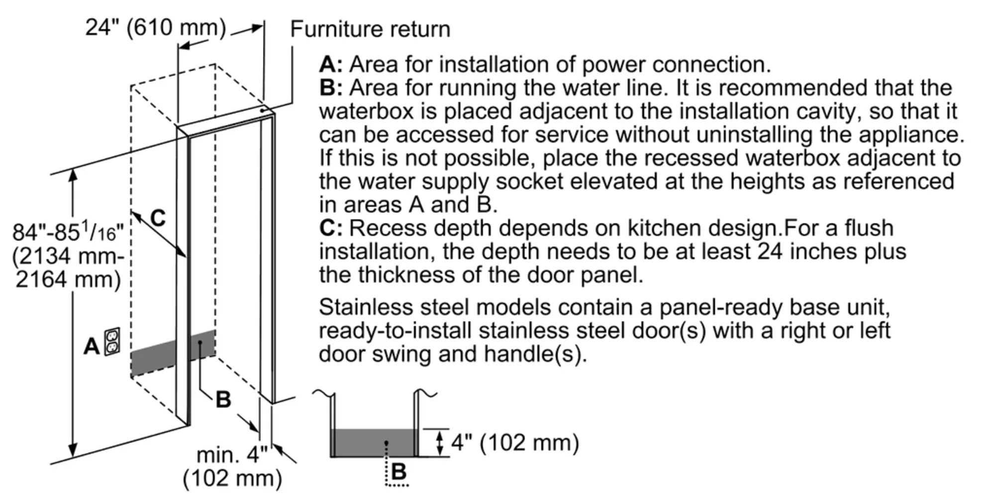 Photo Nr. 8 of the product FI24NP32