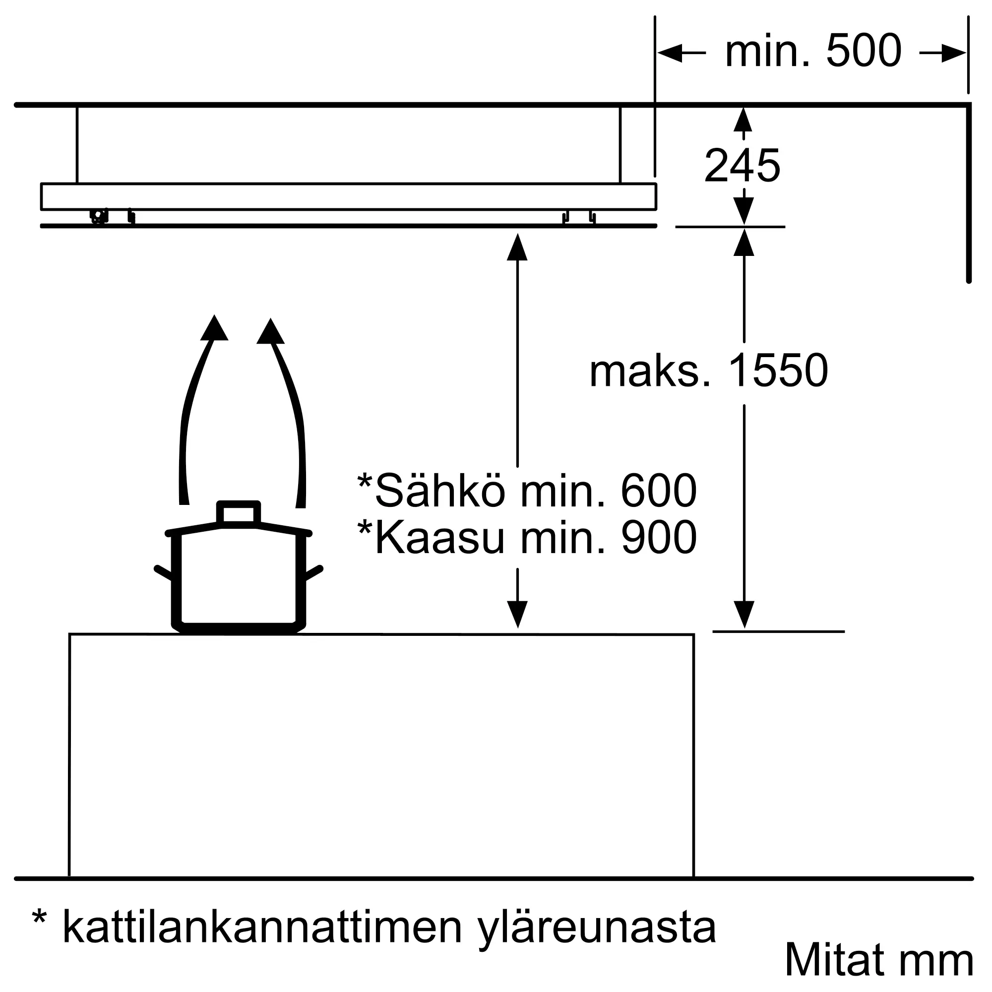 Kuva peukalo Nr. 9 tuotteesta