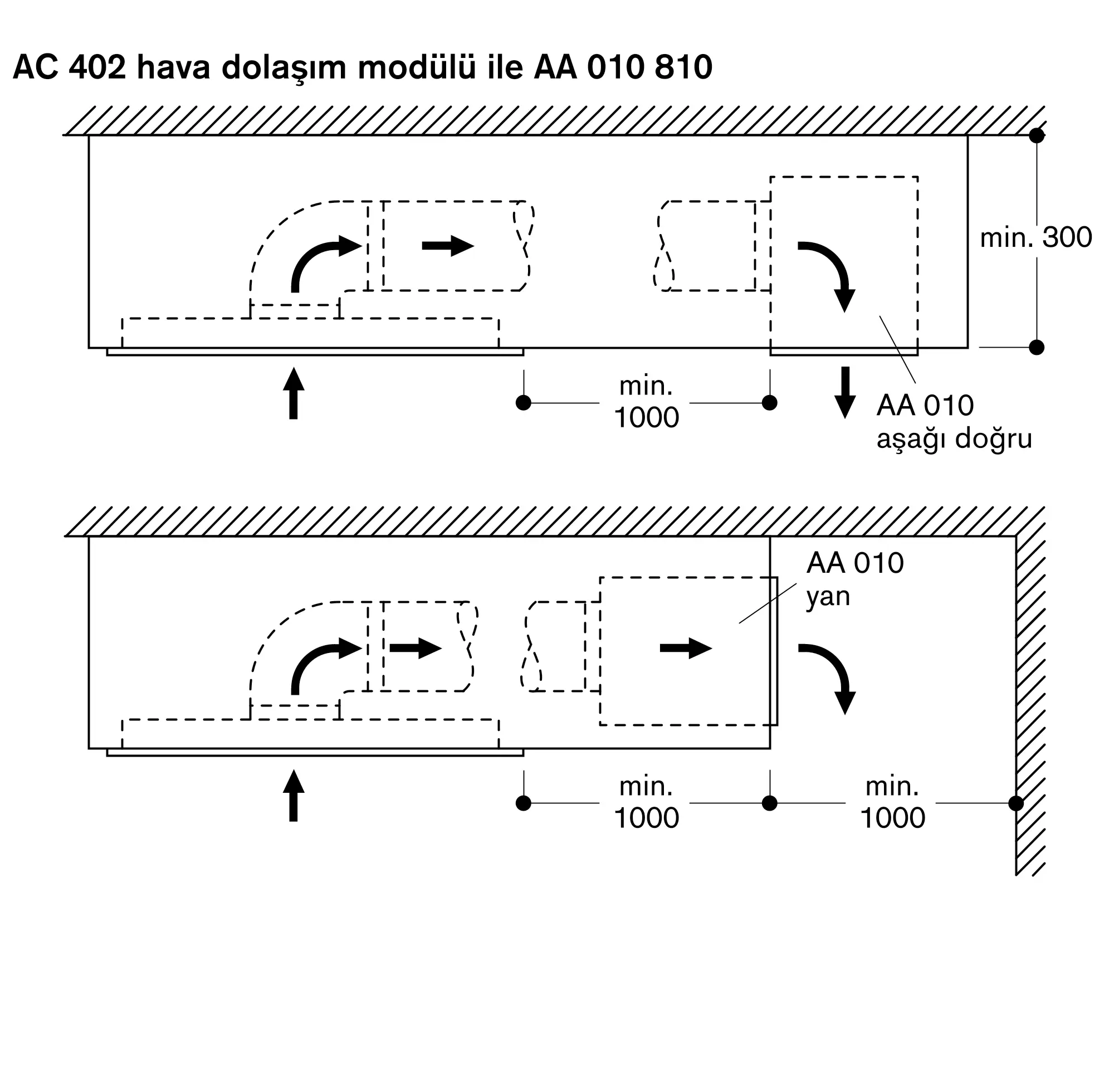 Fotoğrafın baş parmak Nr. 4 ürününün ürünü