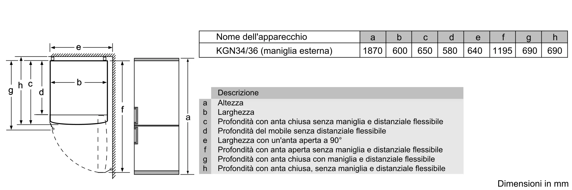 Foto pollice Nr. 6 del prodotto