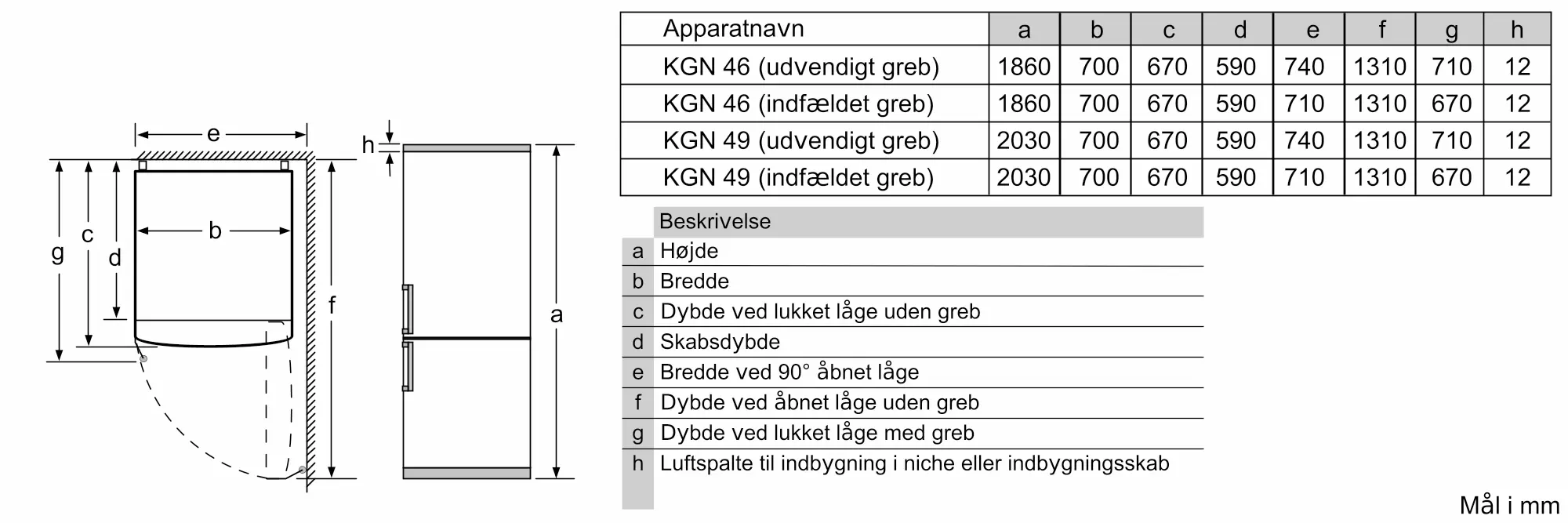 Thumbnail fotonummer 7 af produktet