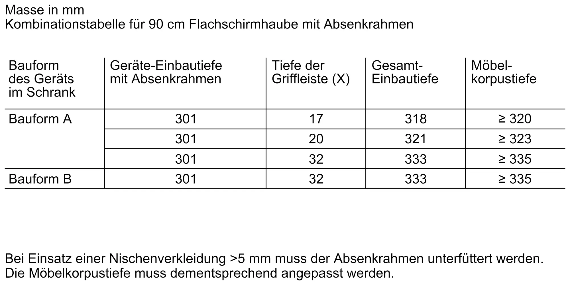 Bild Nr. 12 des Produkts DSZ4961