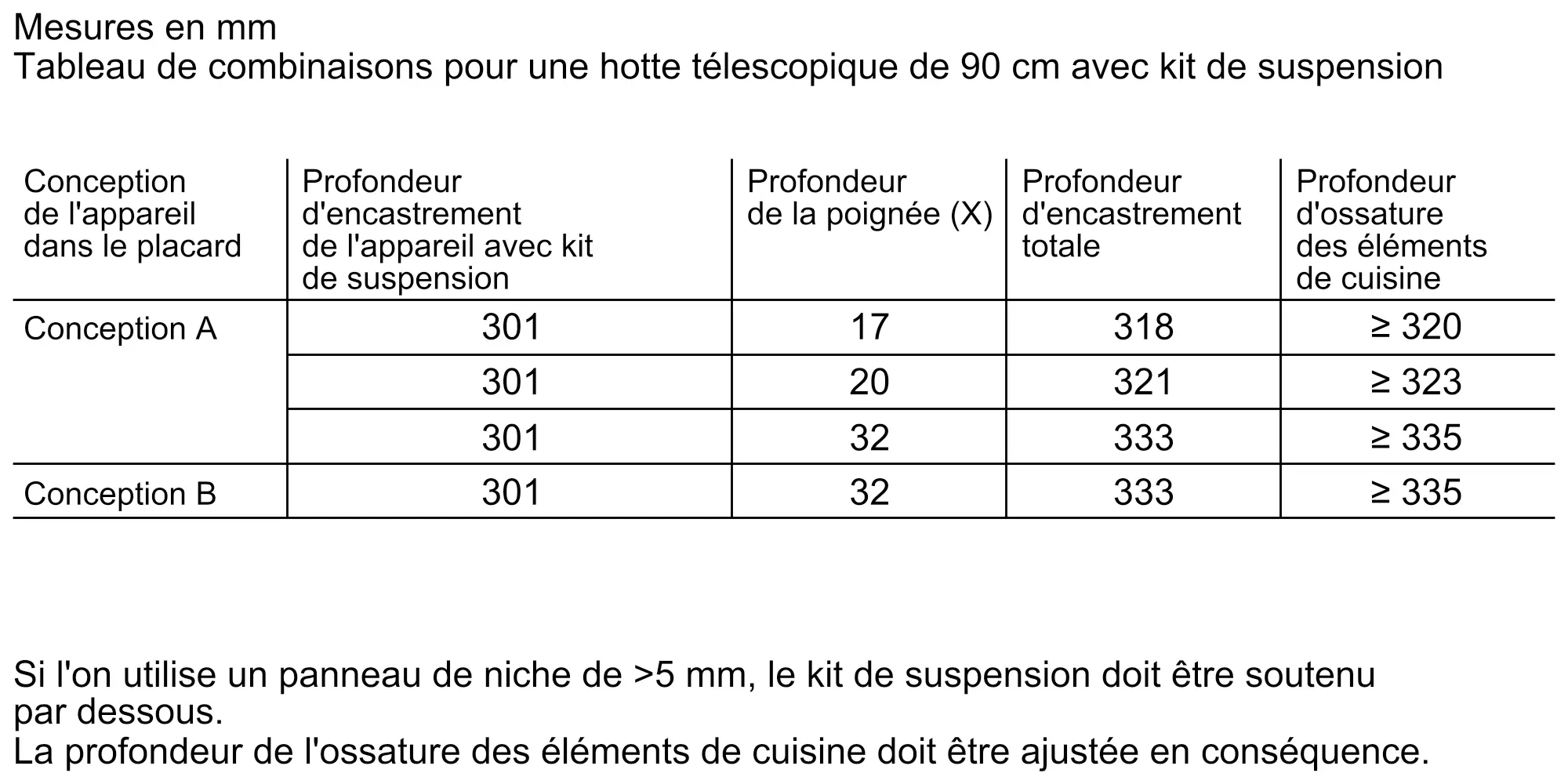 Photo du pouce n° 12 du produit