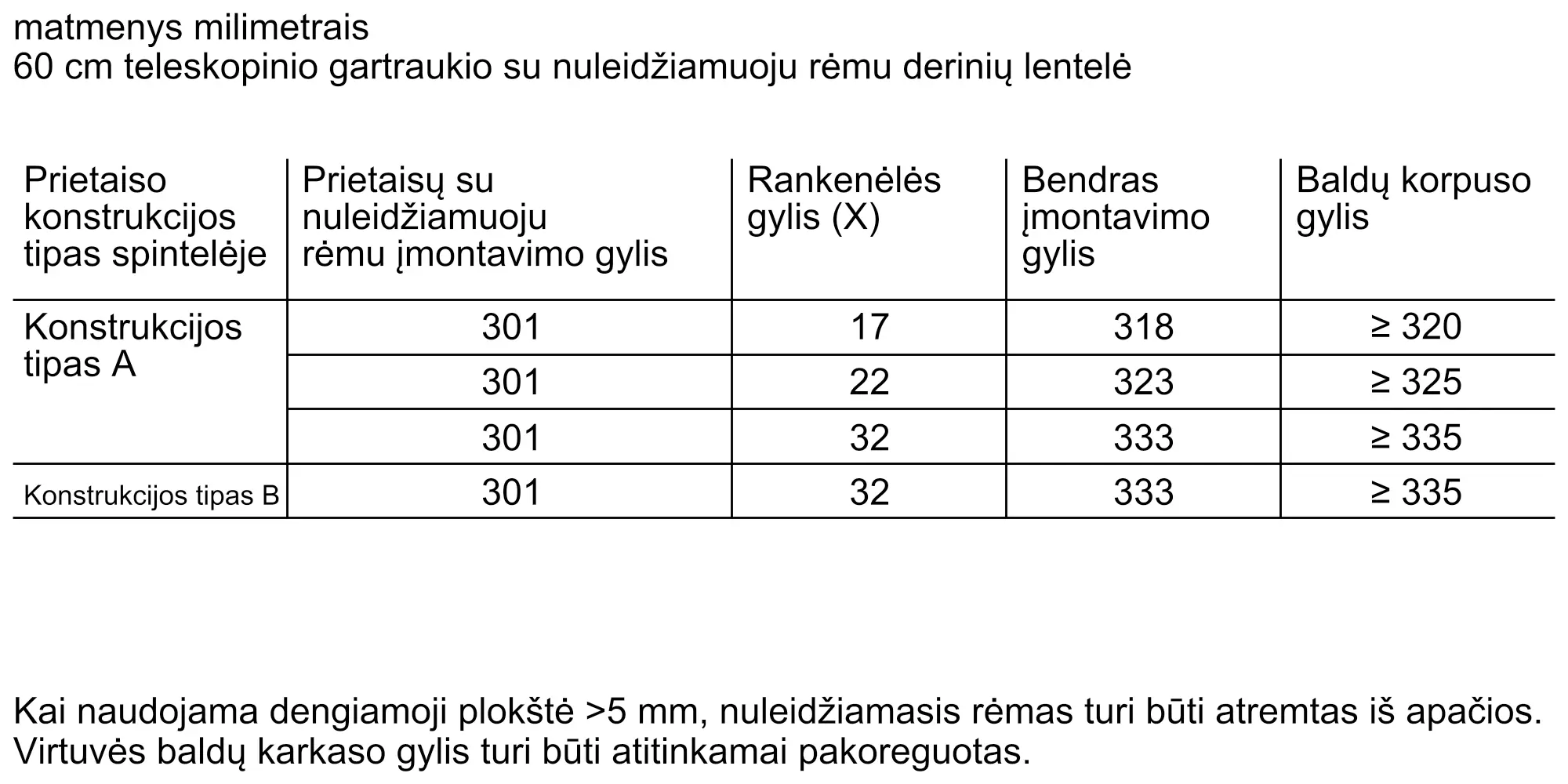 Sumažinta produkto nuotrauka nr. 6