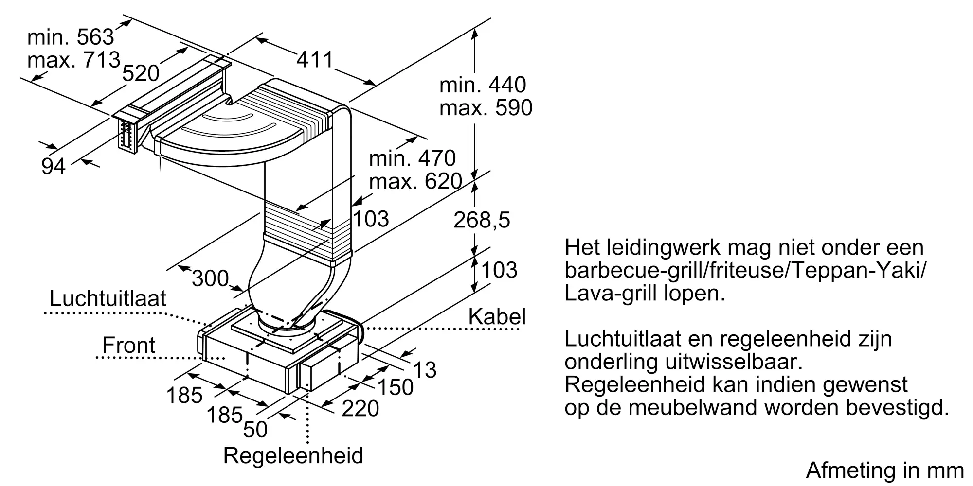 Foto nr. 16 van het product LF16VA570