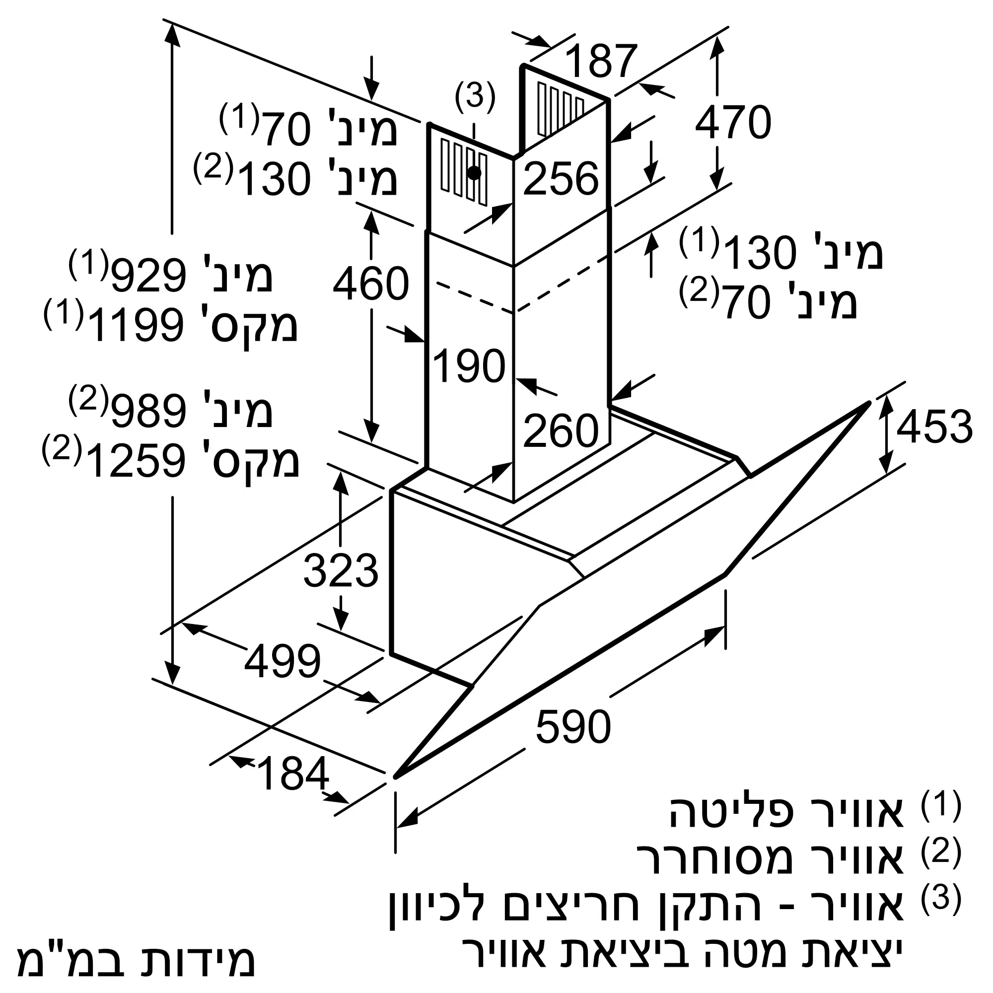תמונה Nr. 9 של המוצר DWK67HM20