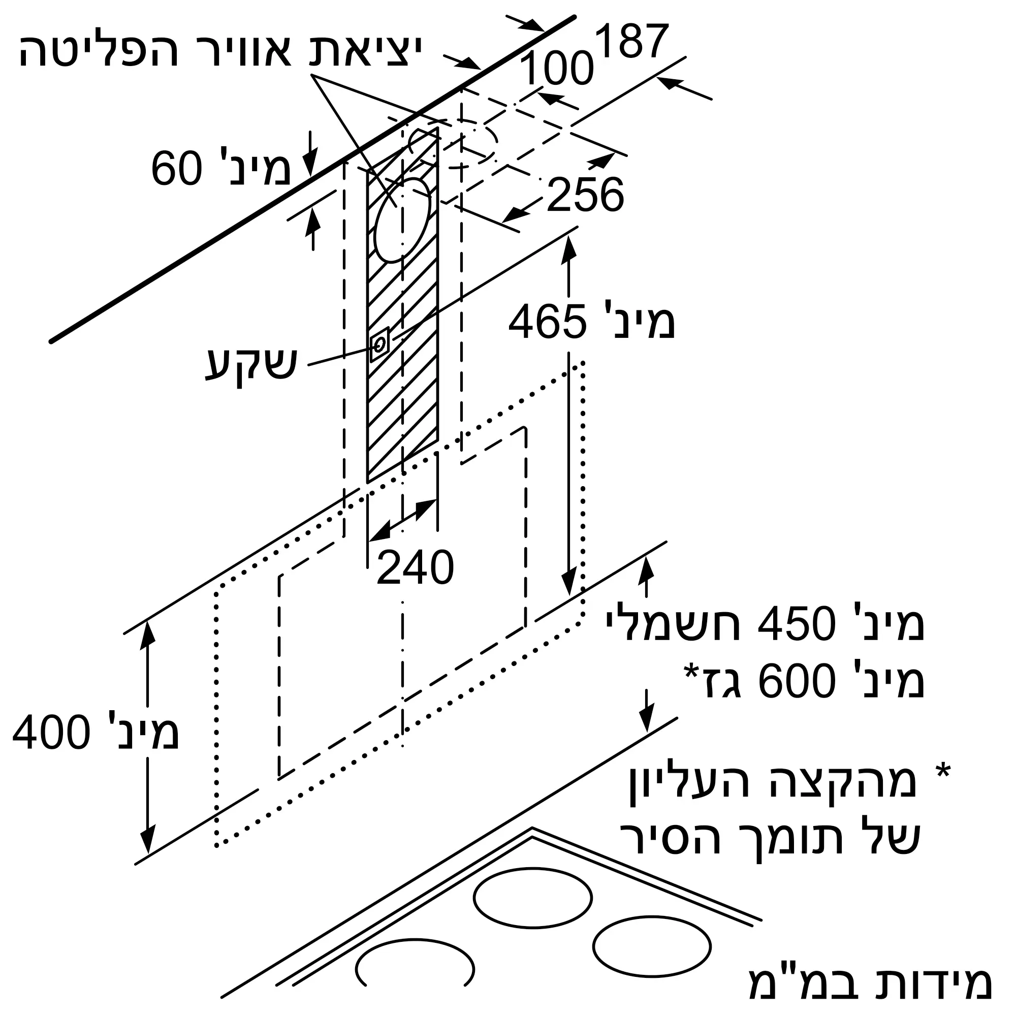 תמונה Nr. 13 של המוצר DWK67HM20