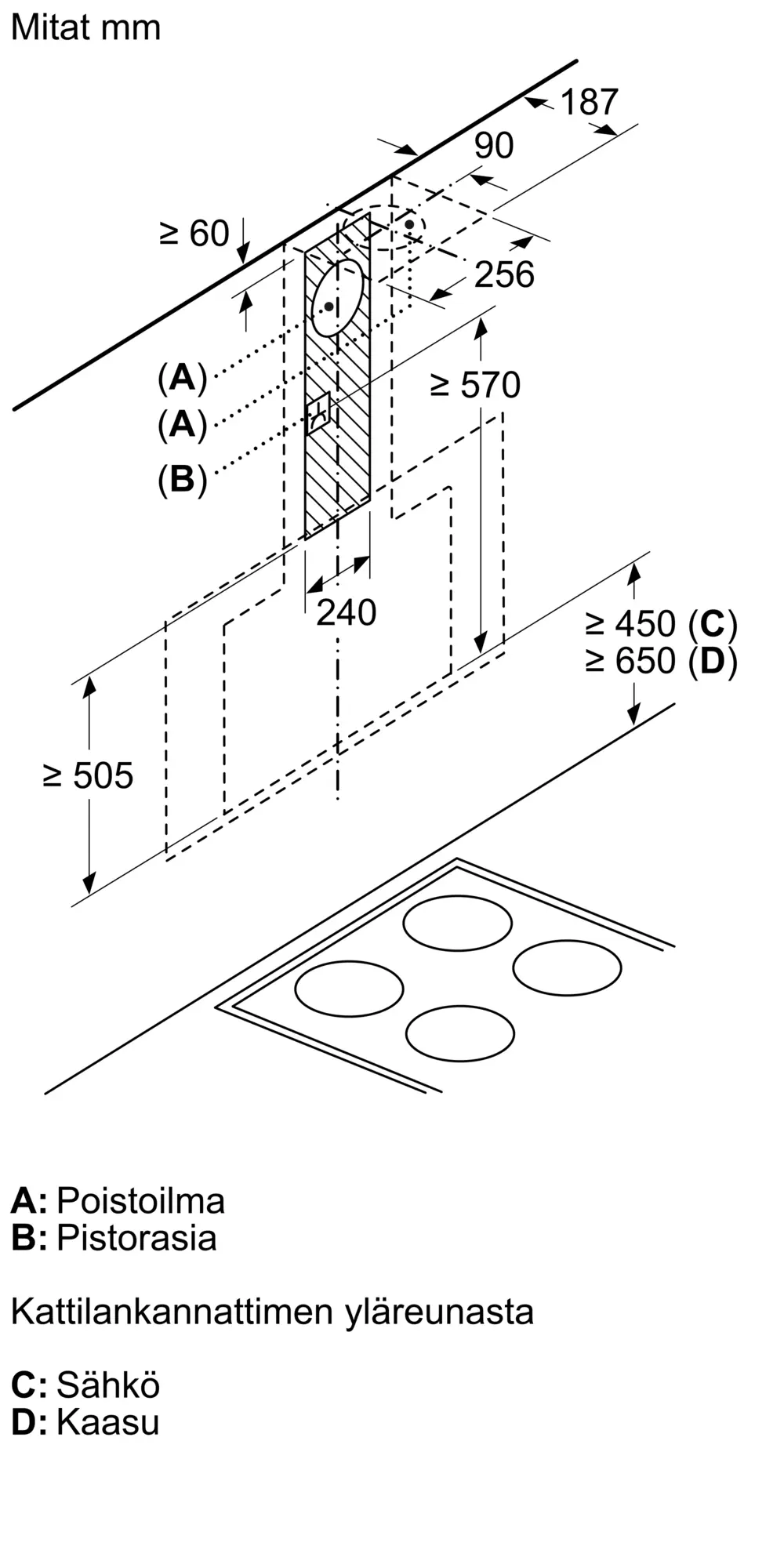 Kuva peukalo Nr. 12 tuotteesta