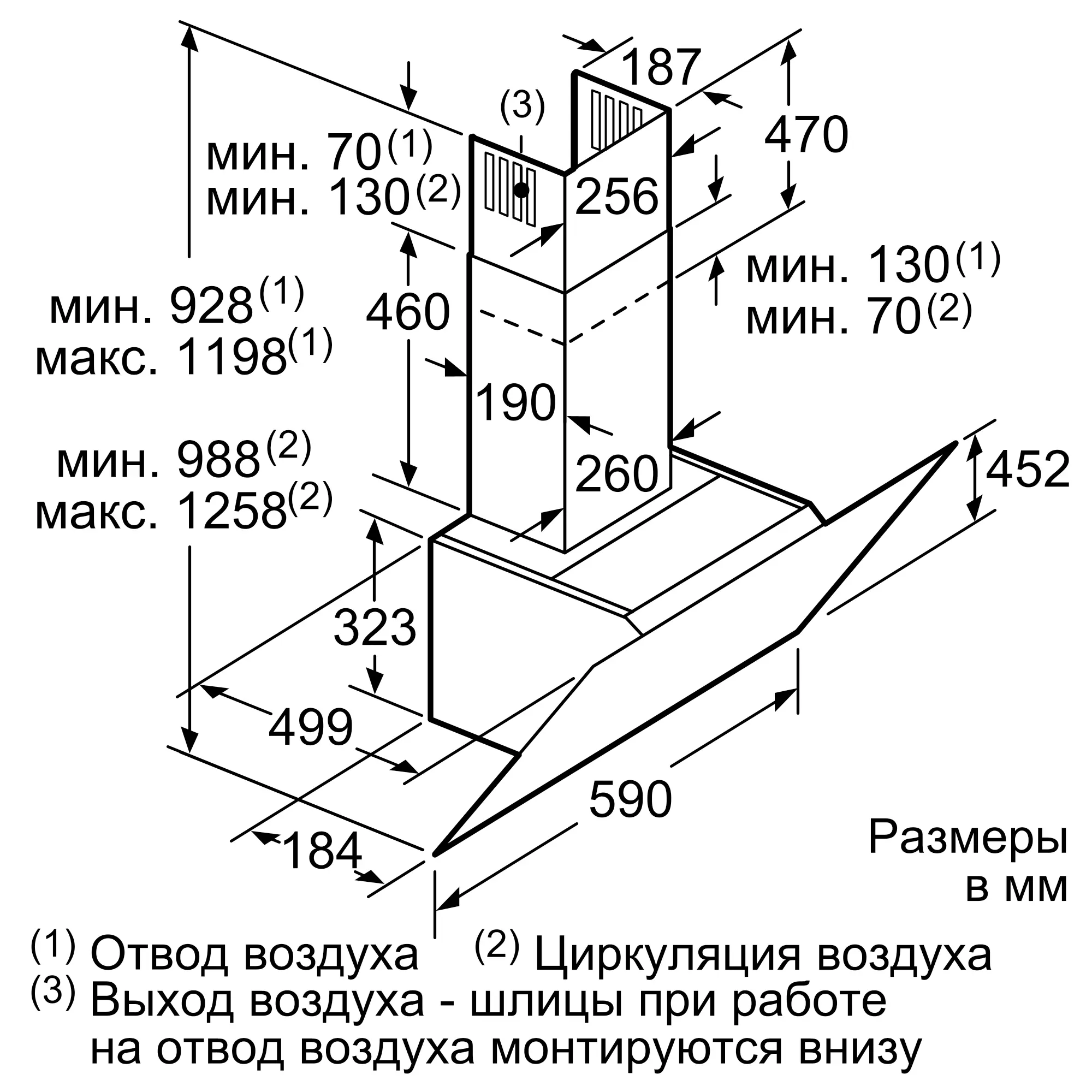 Фото Nr. 3 прибора DWK67CM20