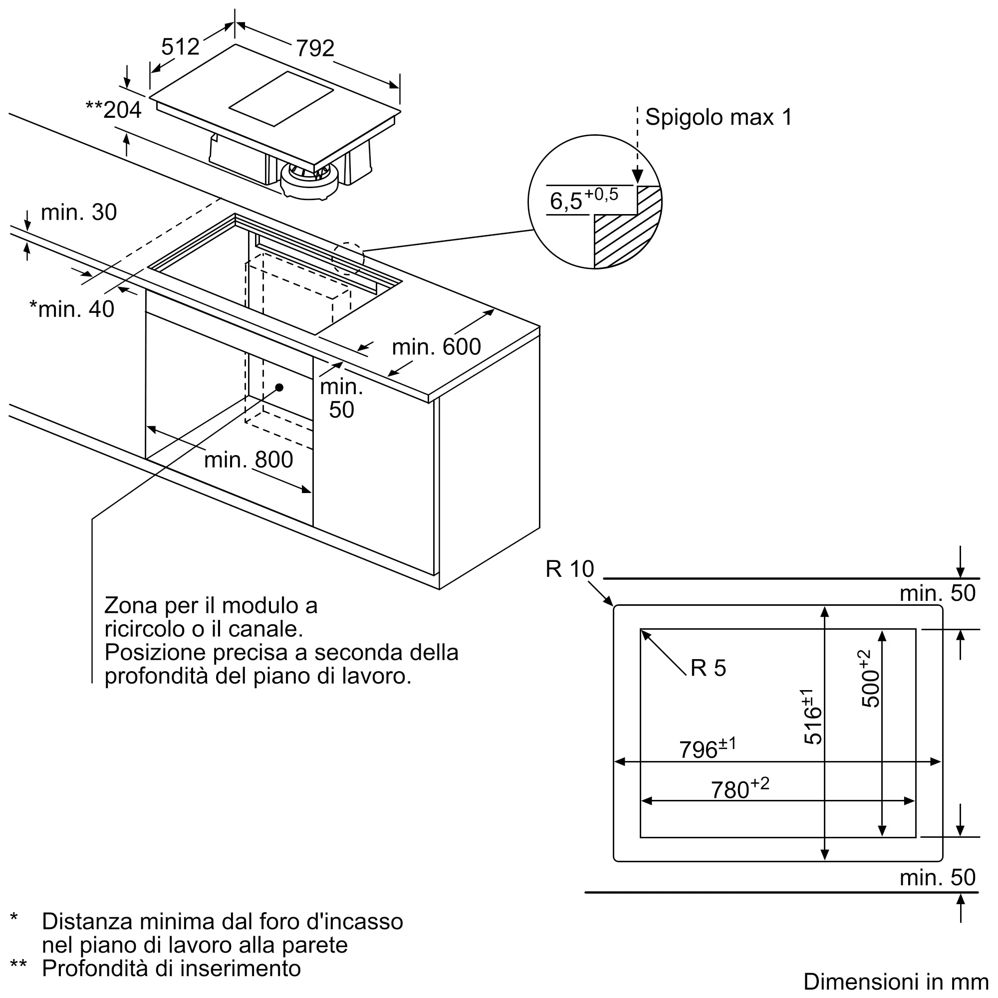 Foto pollice Nr. 5 del prodotto