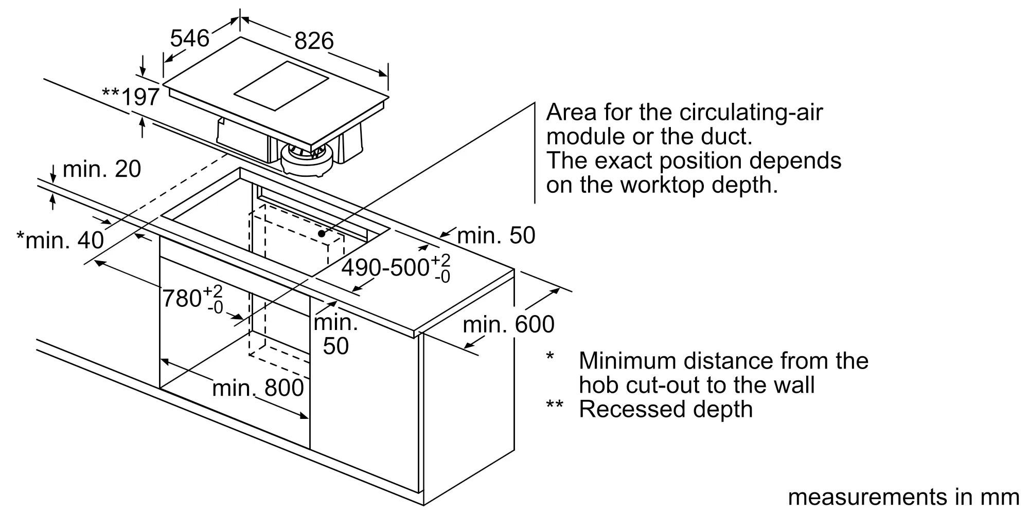Photo thumb Nr. 5 of the product