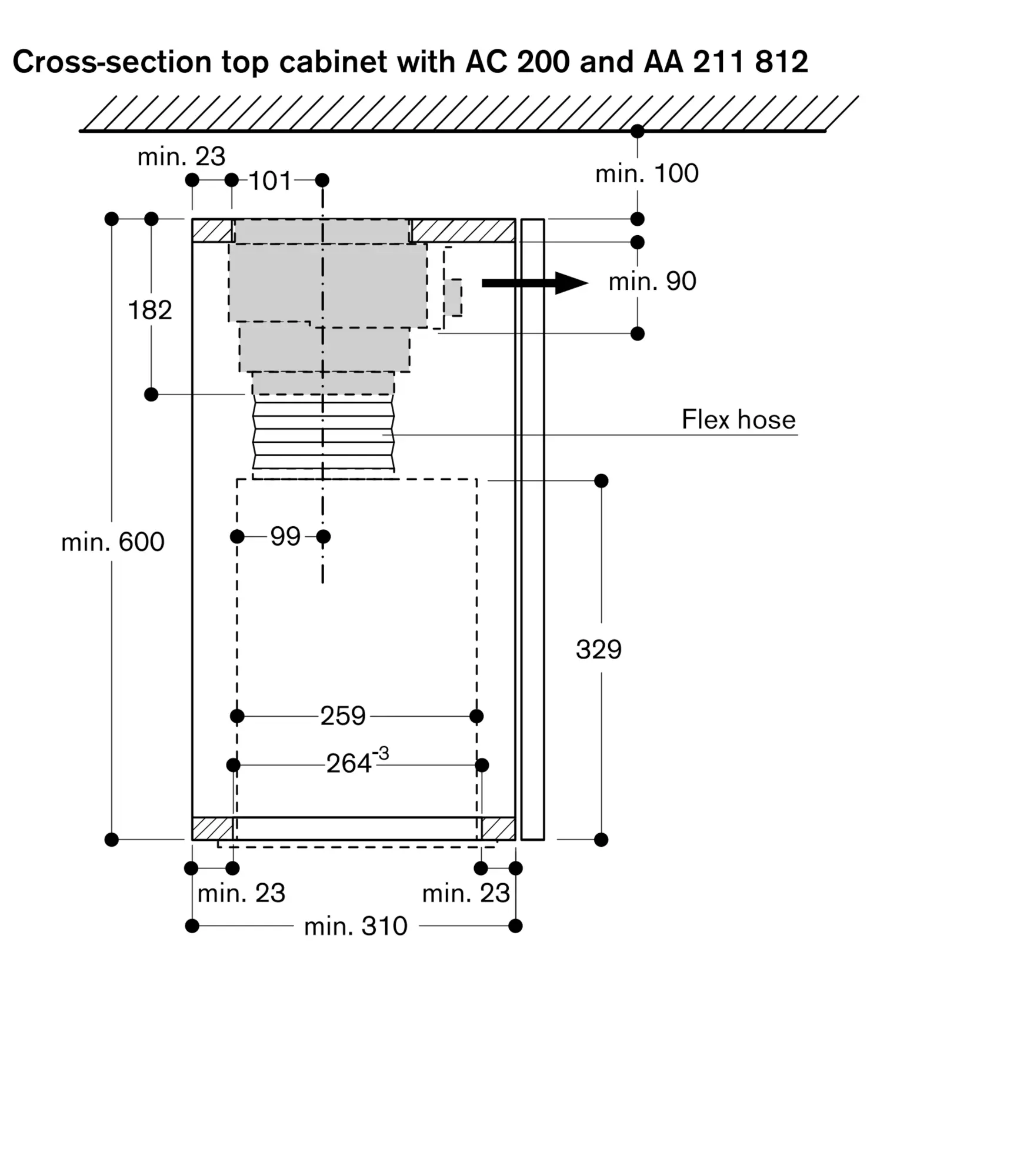 ベジーページ AA211812 Recirculation module | GAGGENAU US