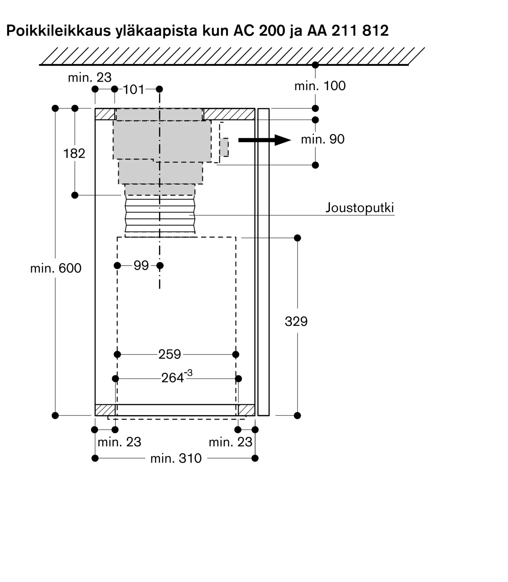 Kuva peukalo Nr. 4 tuotteesta
