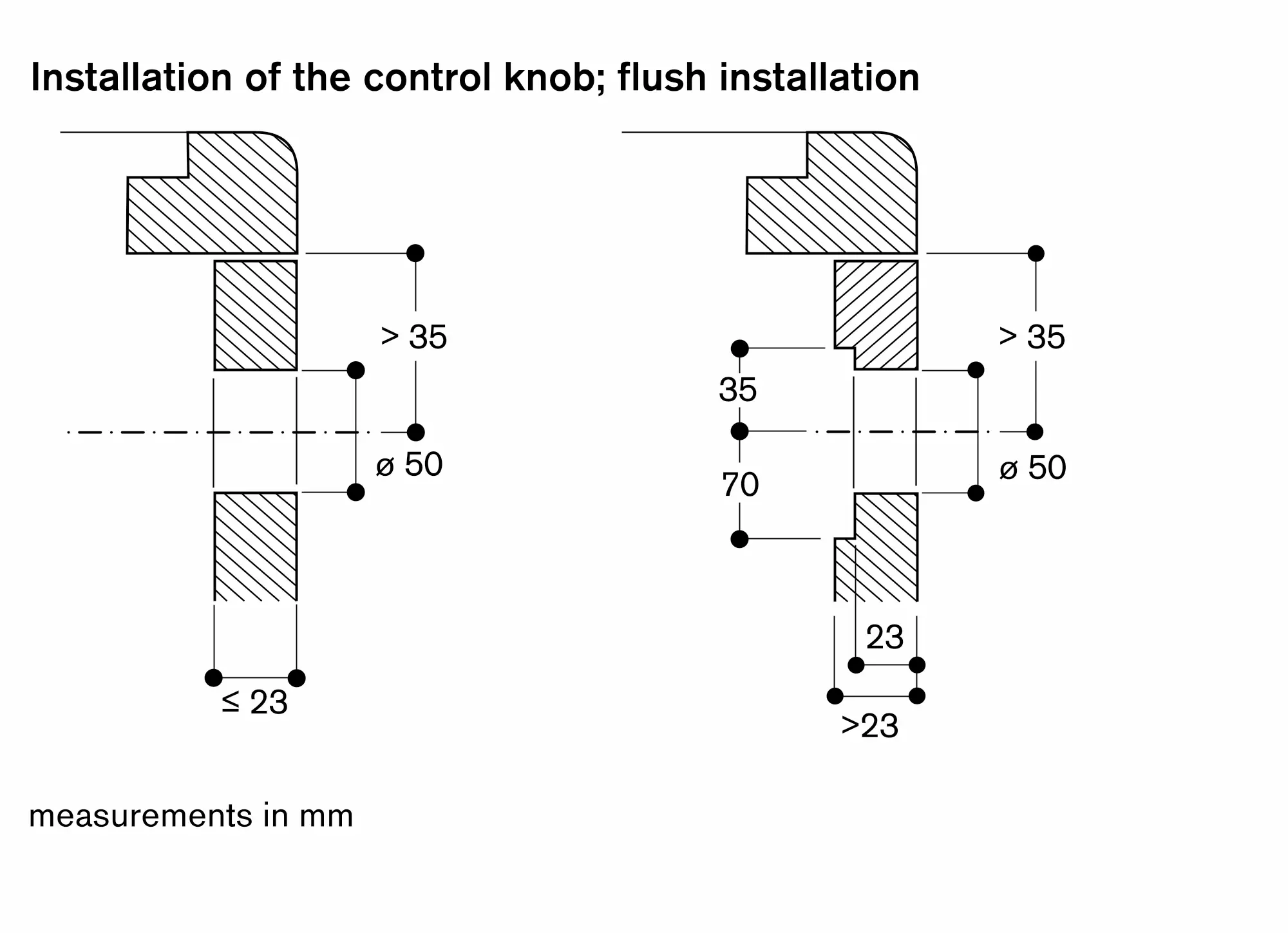 Photo thumb Nr. 9 of the product